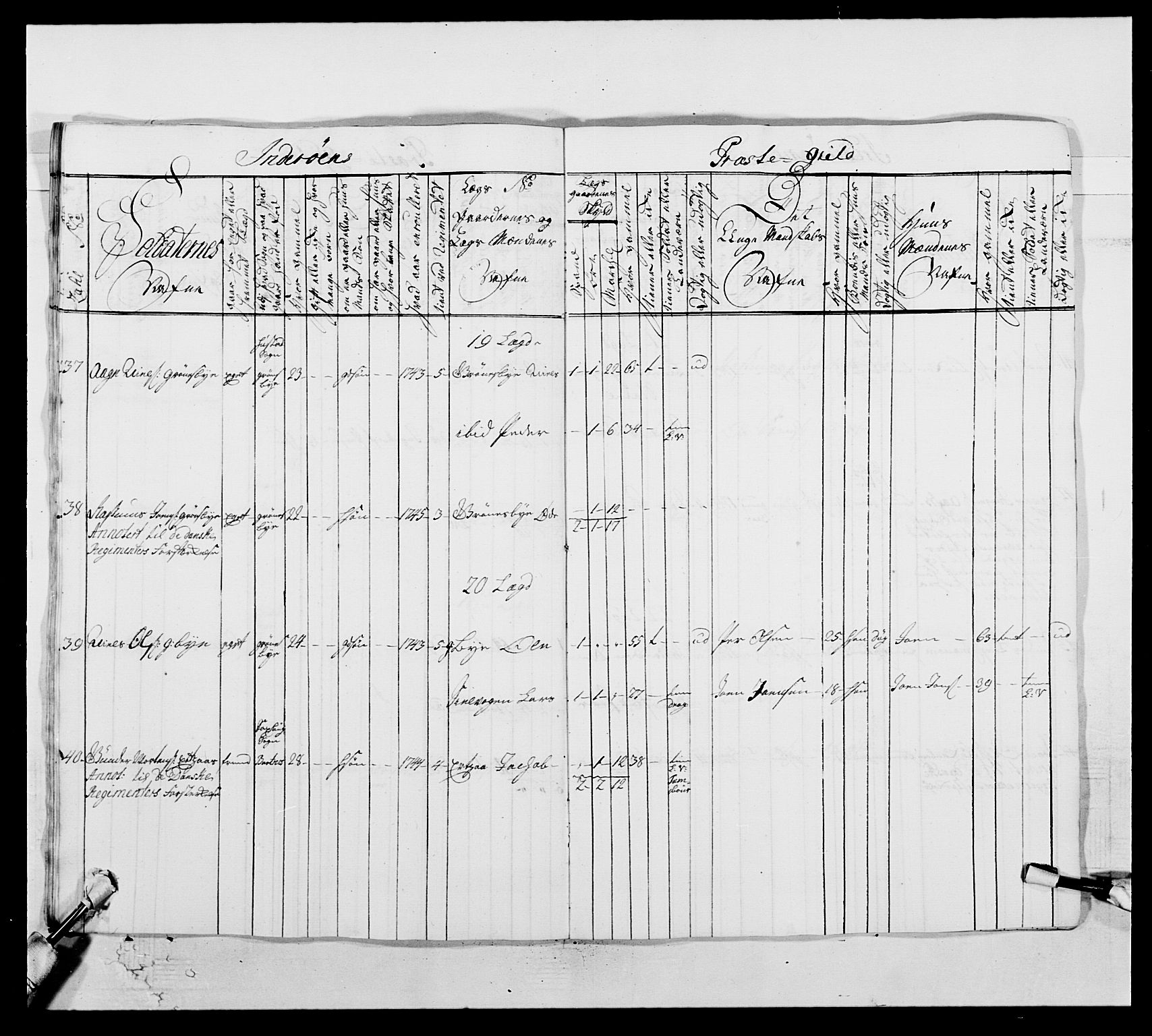 Kommanderende general (KG I) med Det norske krigsdirektorium, RA/EA-5419/E/Ea/L0509: 1. Trondheimske regiment, 1740-1748, p. 341