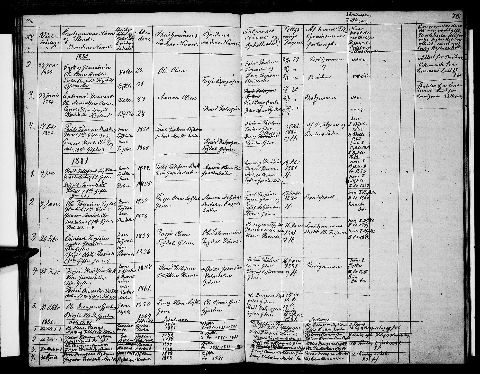 Valle sokneprestkontor, SAK/1111-0044/F/Fb/Fba/L0001: Parish register (copy) no. B 1, 1851-1882, p. 75