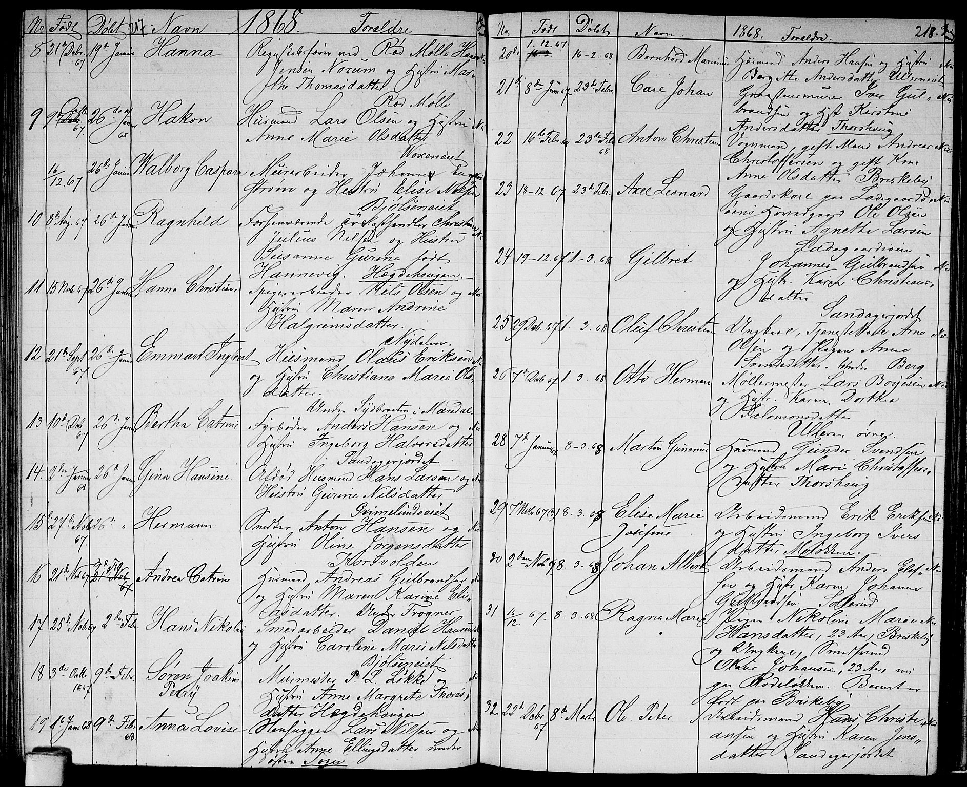 Vestre Aker prestekontor Kirkebøker, AV/SAO-A-10025/G/Ga/L0001: Parish register (copy) no. I 1, 1859-1871, p. 217-218