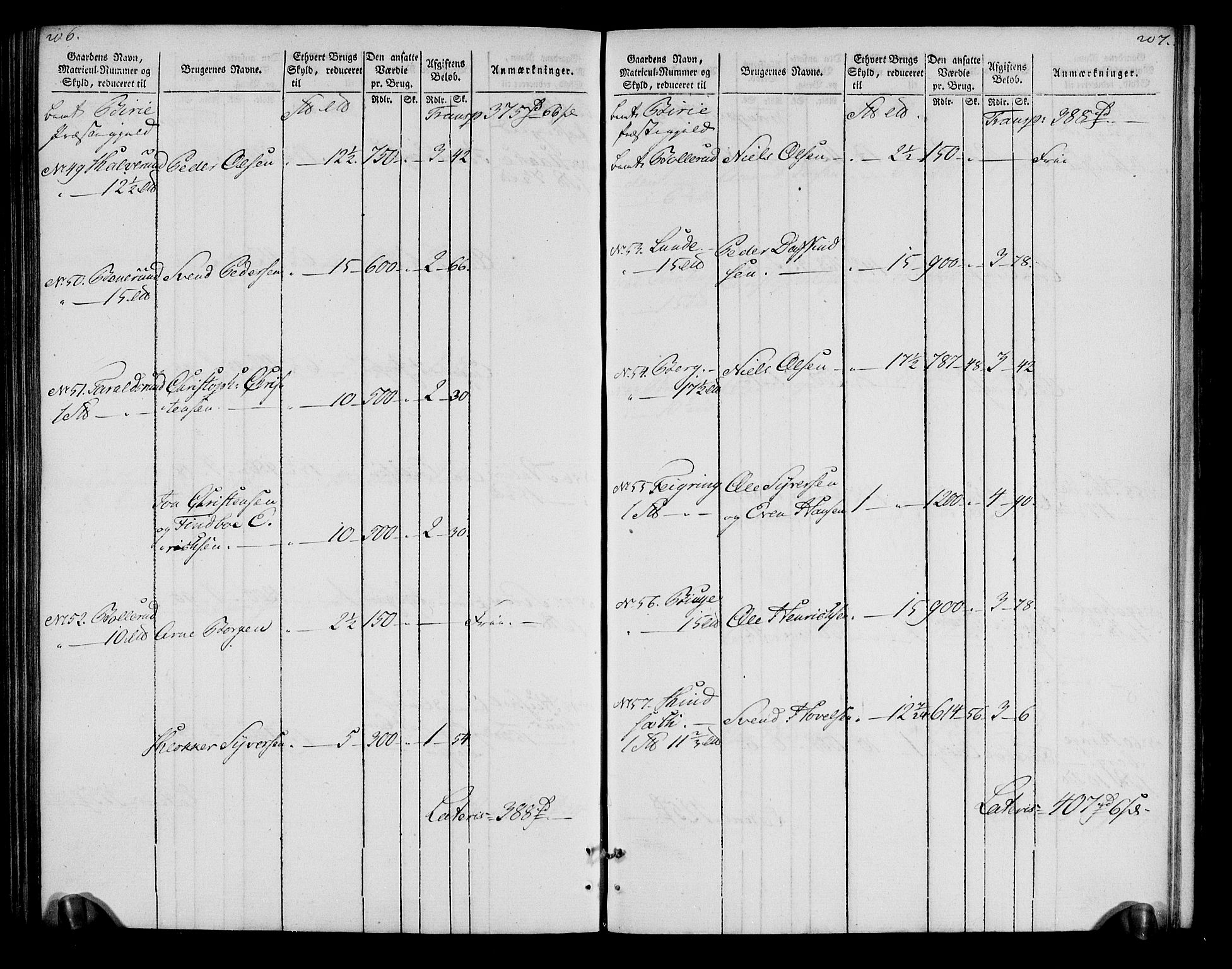 Rentekammeret inntil 1814, Realistisk ordnet avdeling, AV/RA-EA-4070/N/Ne/Nea/L0043: Valdres fogderi. Oppebørselsregister, 1803-1804, p. 109