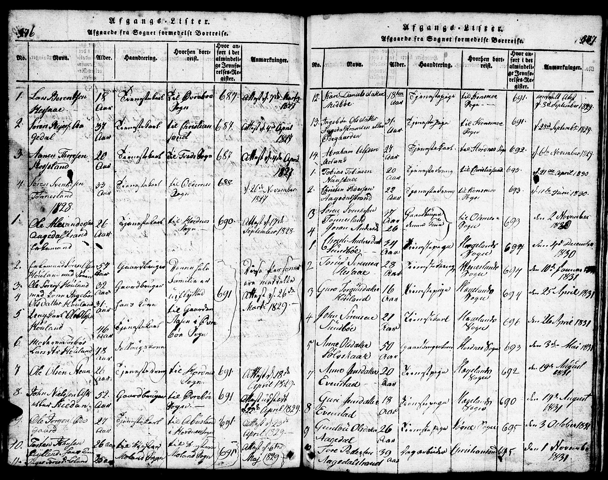 Bjelland sokneprestkontor, AV/SAK-1111-0005/F/Fb/Fba/L0003: Parish register (copy) no. B 3, 1816-1870, p. 576-577