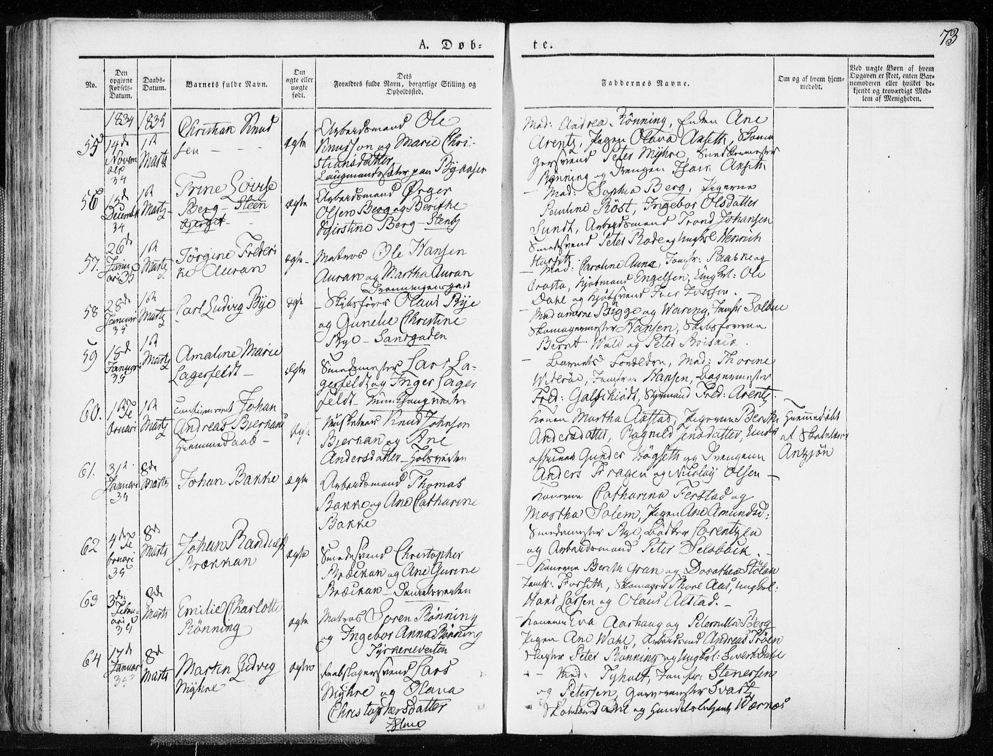 Ministerialprotokoller, klokkerbøker og fødselsregistre - Sør-Trøndelag, AV/SAT-A-1456/601/L0047: Parish register (official) no. 601A15, 1831-1839, p. 73