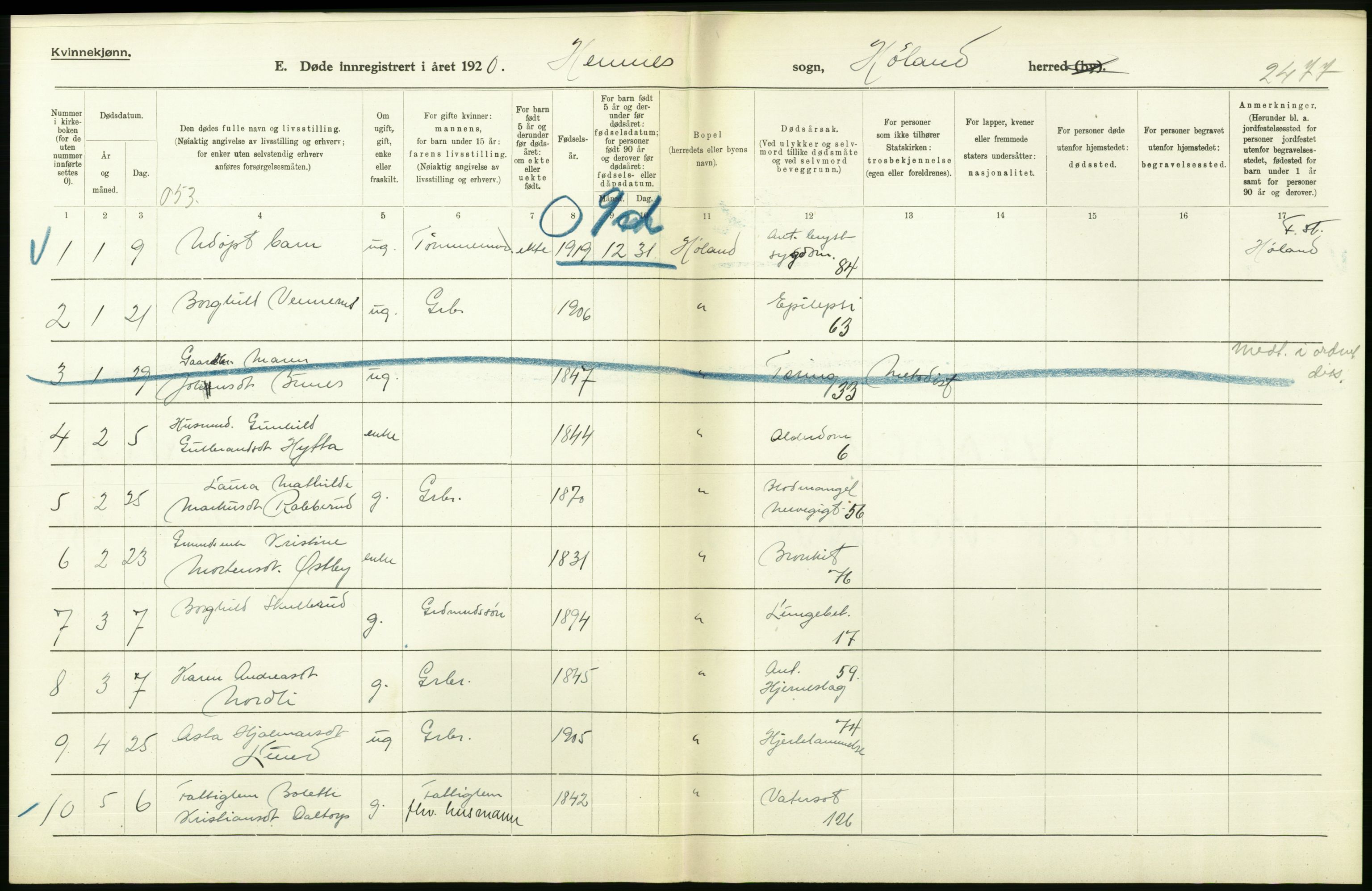 Statistisk sentralbyrå, Sosiodemografiske emner, Befolkning, AV/RA-S-2228/D/Df/Dfb/Dfbj/L0007: Akershus fylke: Døde. Bygder og byer., 1920, p. 390