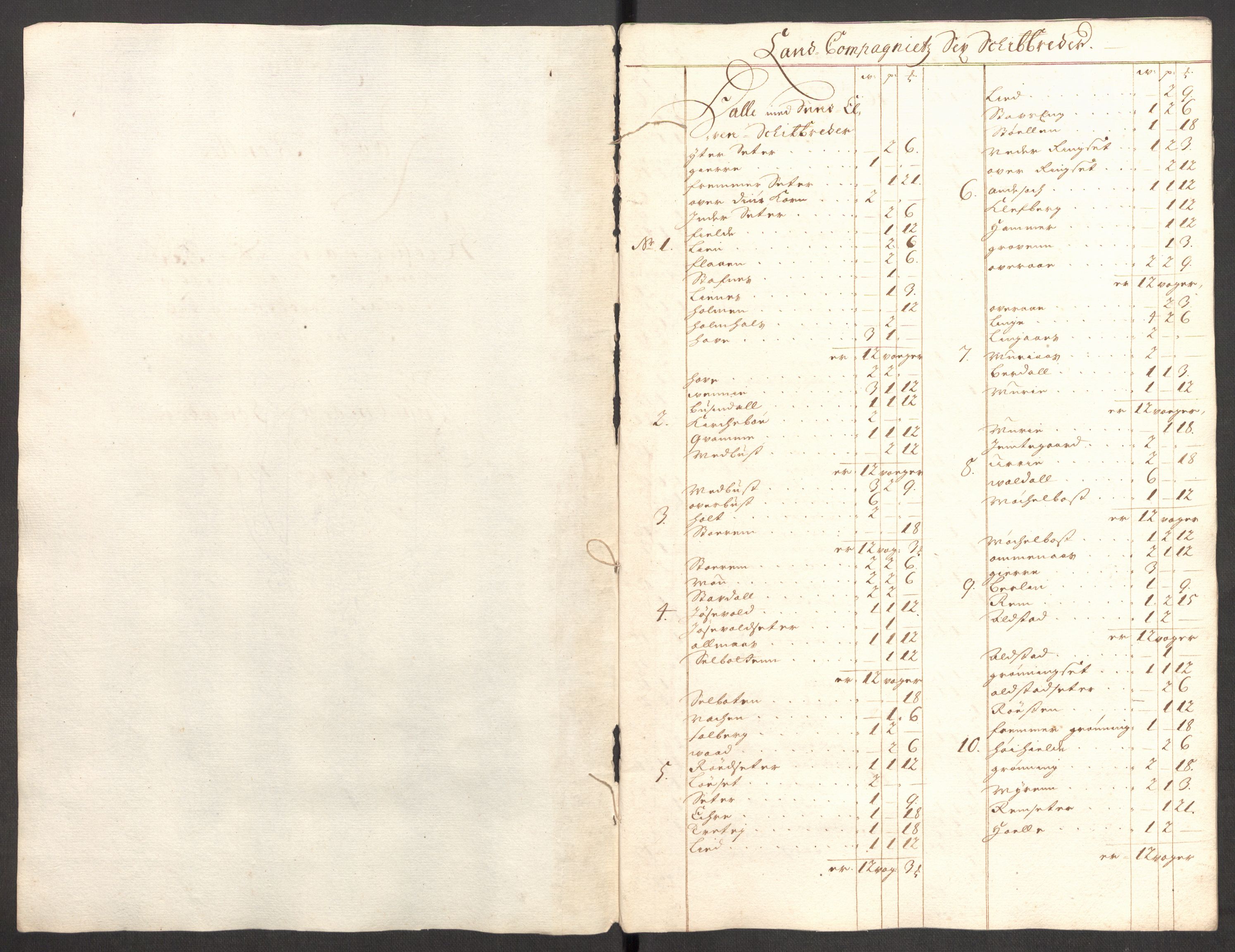 Rentekammeret inntil 1814, Reviderte regnskaper, Fogderegnskap, AV/RA-EA-4092/R54/L3558: Fogderegnskap Sunnmøre, 1700-1701, p. 351