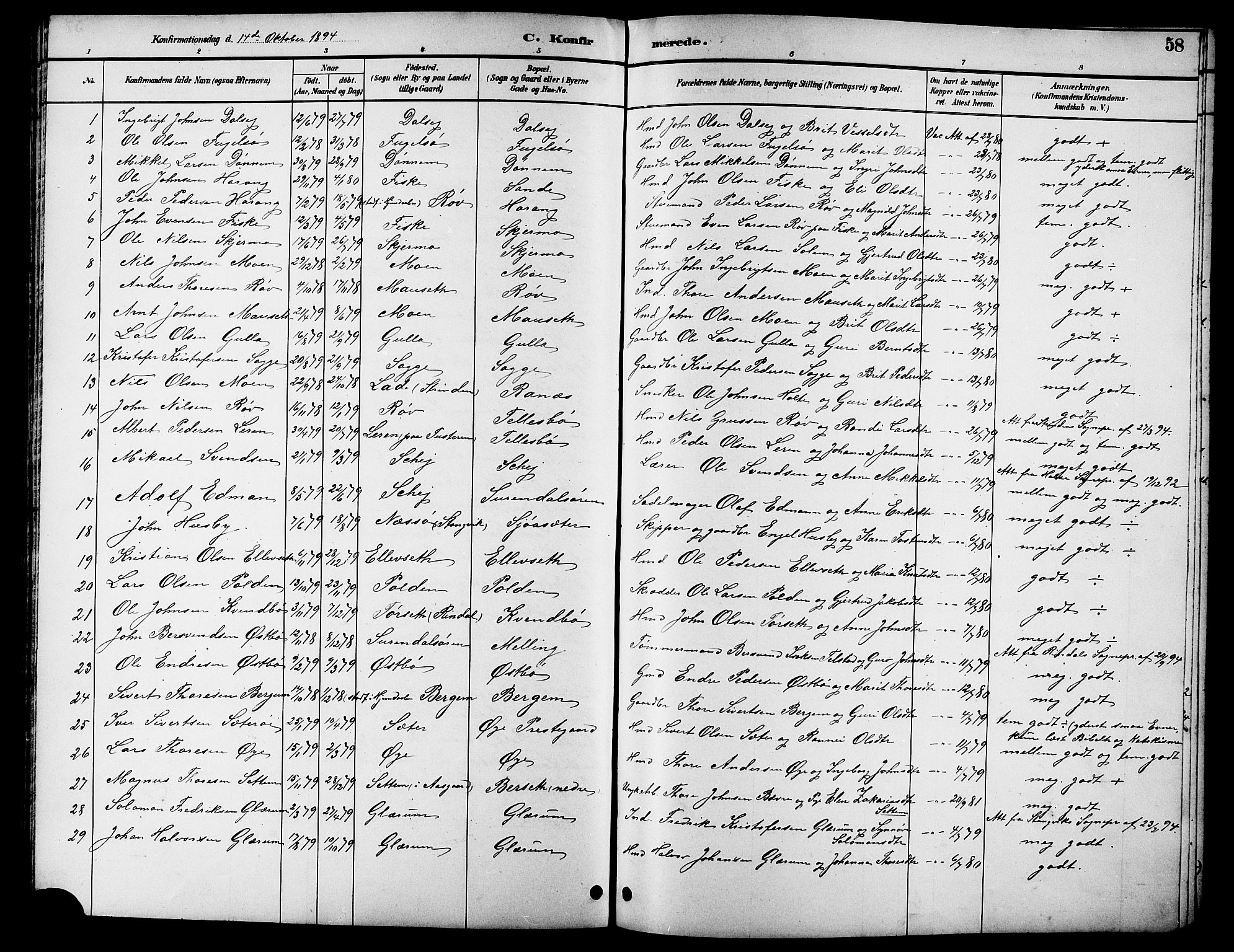 Ministerialprotokoller, klokkerbøker og fødselsregistre - Møre og Romsdal, AV/SAT-A-1454/596/L1058: Parish register (copy) no. 596C01, 1891-1907, p. 58