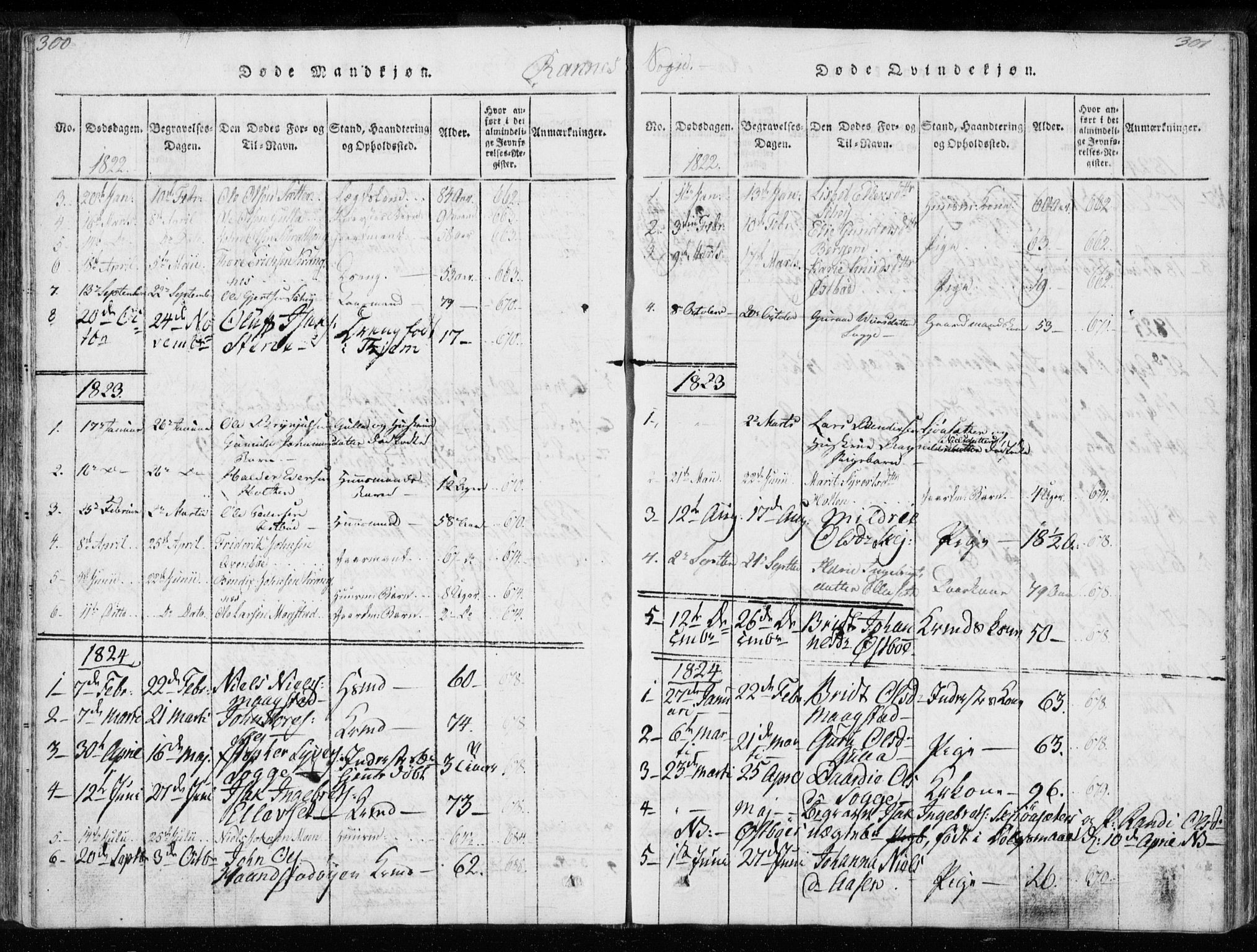 Ministerialprotokoller, klokkerbøker og fødselsregistre - Møre og Romsdal, AV/SAT-A-1454/595/L1041: Parish register (official) no. 595A03, 1819-1829, p. 300-301