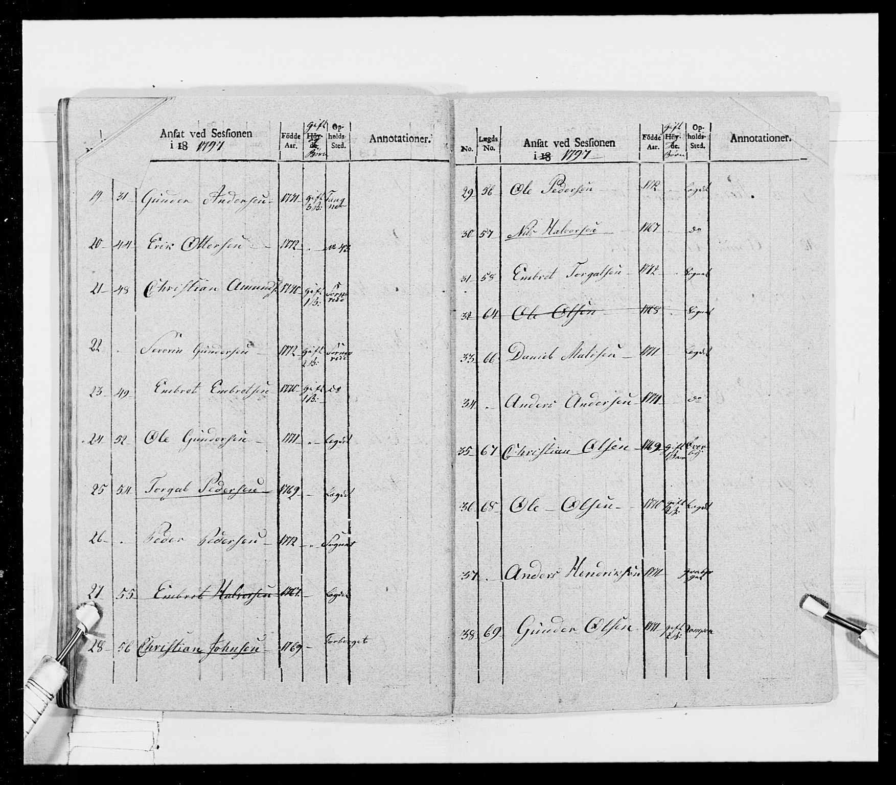 Generalitets- og kommissariatskollegiet, Det kongelige norske kommissariatskollegium, AV/RA-EA-5420/E/Eh/L0026: Skiløperkompaniene, 1805-1810, p. 191