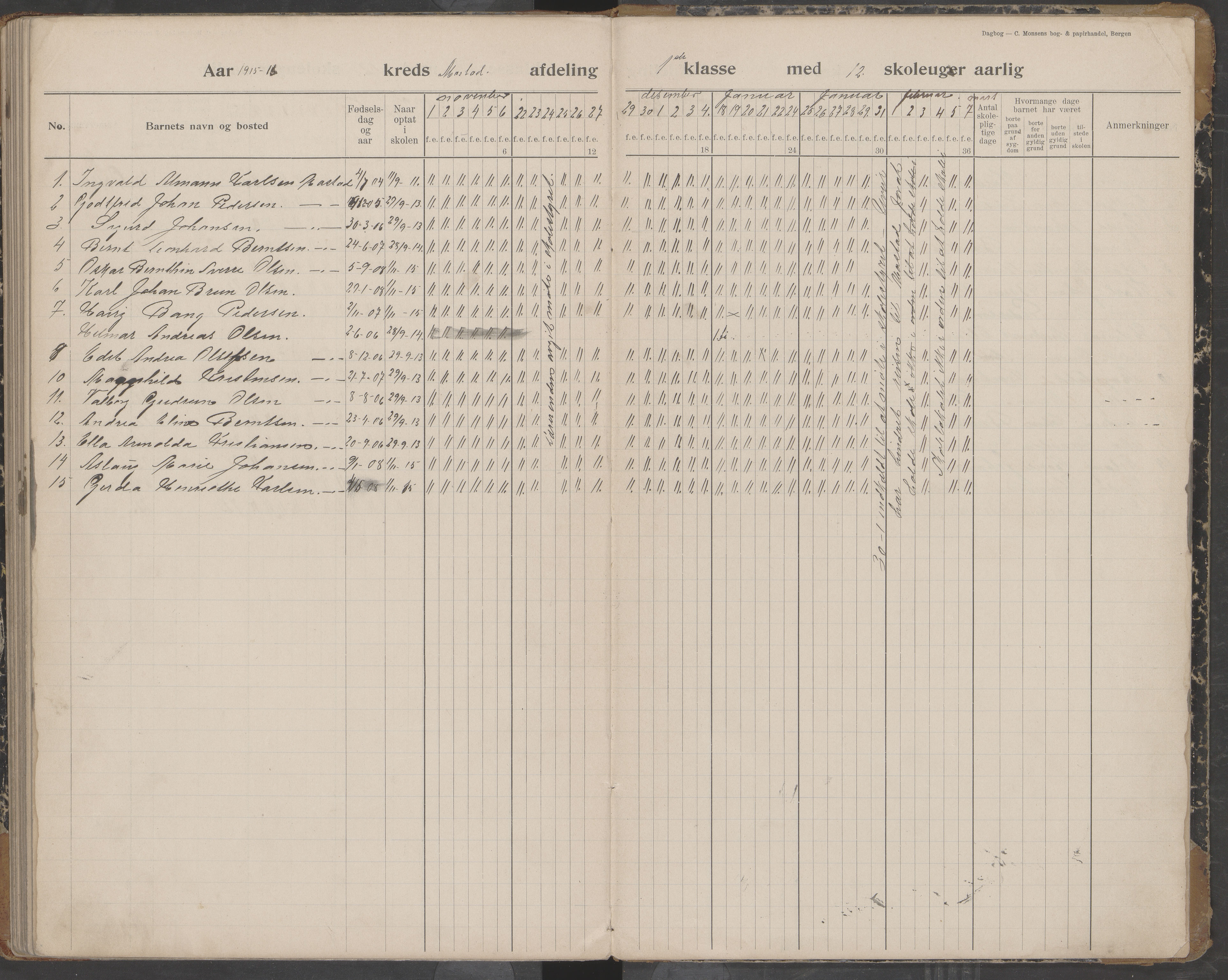 Værøy kommune. Sørland, Mostad og Røst skolekrets, AIN/K-18570.510.01/442/L0001: Karakterprotokoll, 1901-1920