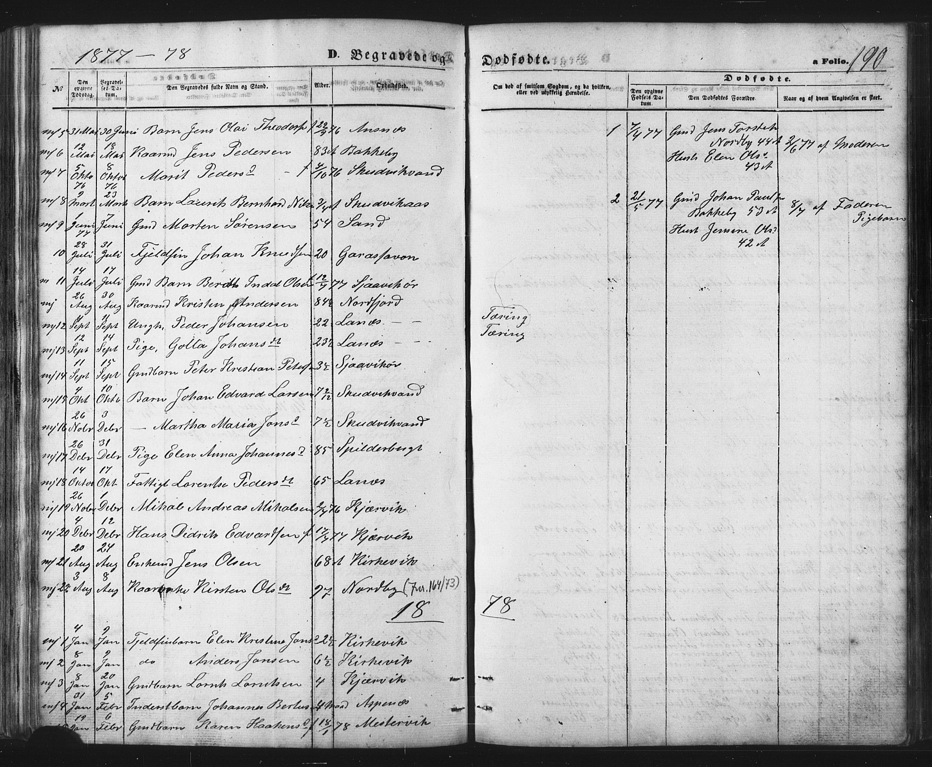 Balsfjord sokneprestembete, SATØ/S-1303/G/Ga/L0002klokker: Parish register (copy) no. 2, 1870-1886, p. 190