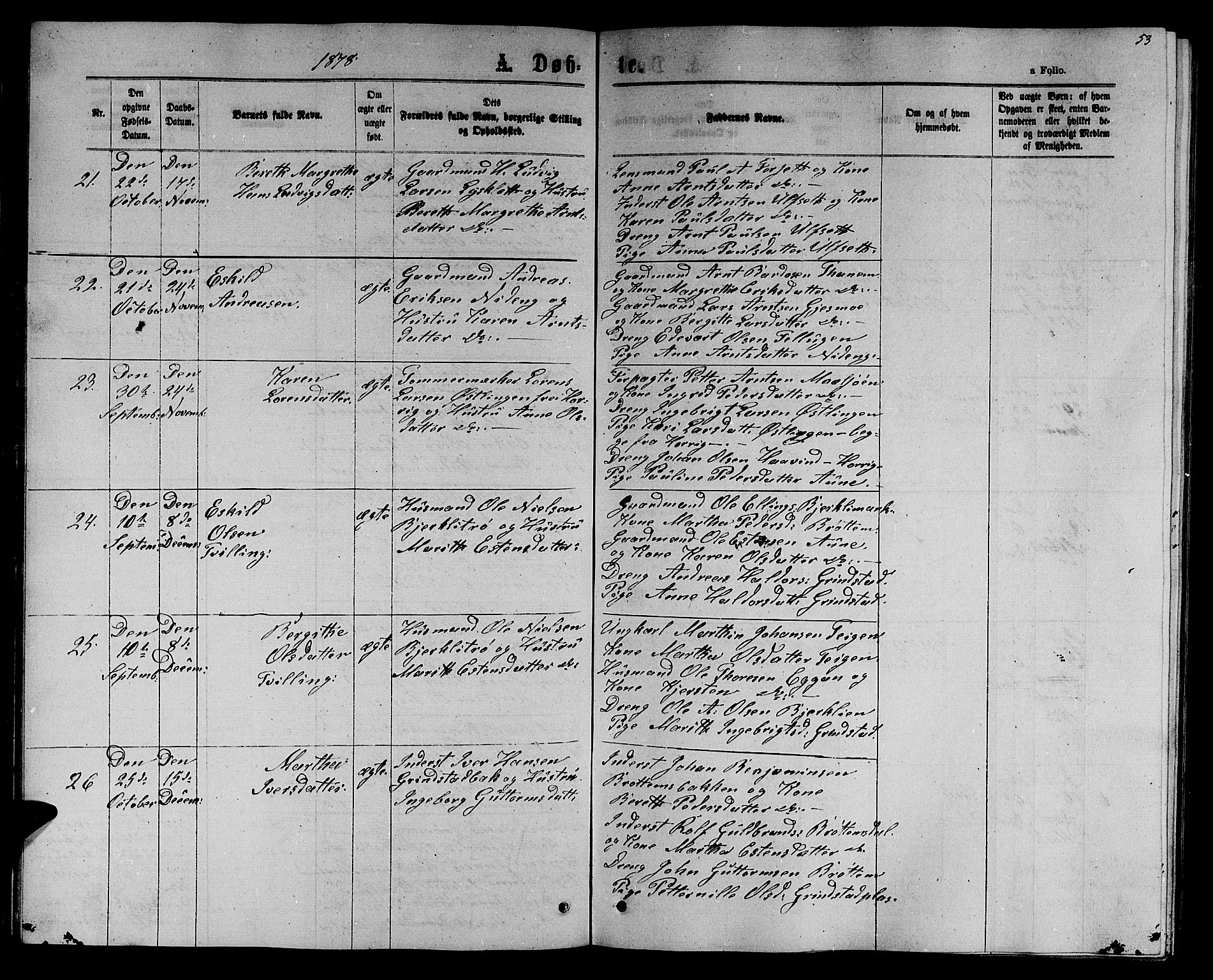 Ministerialprotokoller, klokkerbøker og fødselsregistre - Sør-Trøndelag, SAT/A-1456/618/L0451: Parish register (copy) no. 618C02, 1865-1883, p. 53