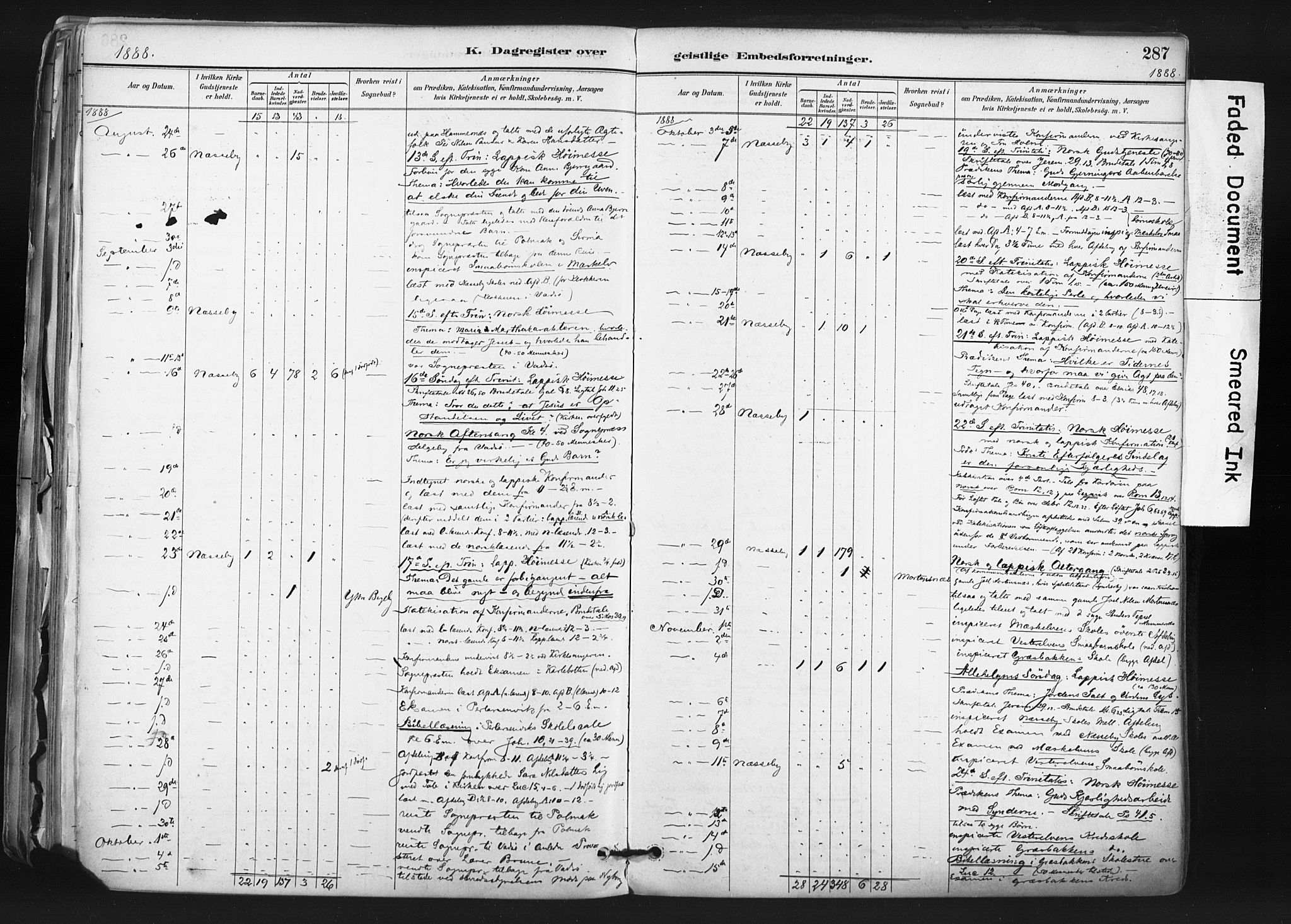 Nesseby sokneprestkontor, AV/SATØ-S-1330/H/Ha/L0006kirke: Parish register (official) no. 6, 1885-1985, p. 287