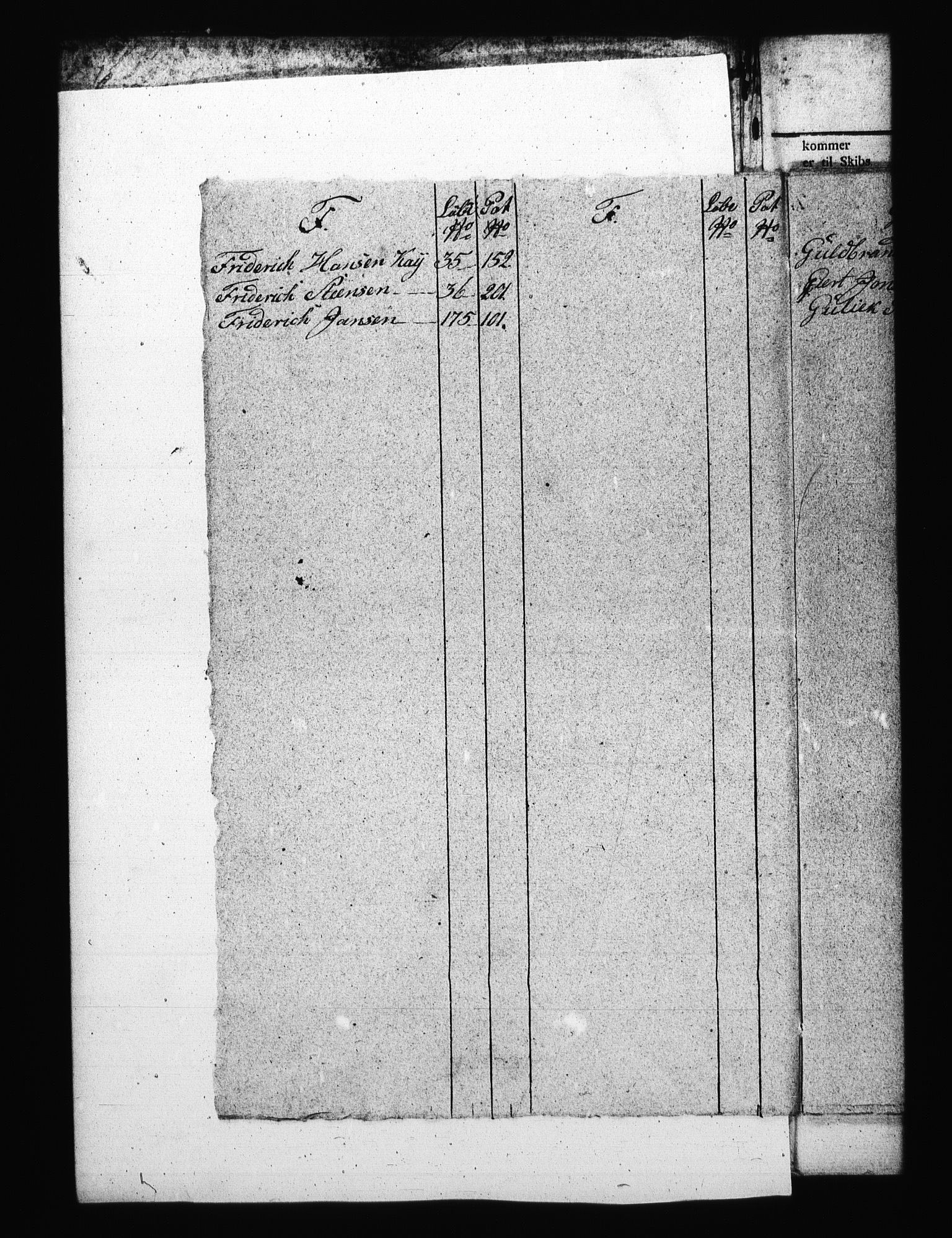 Sjøetaten, AV/RA-EA-3110/F/L0120: Bragernes distrikt, bind 1, 1797