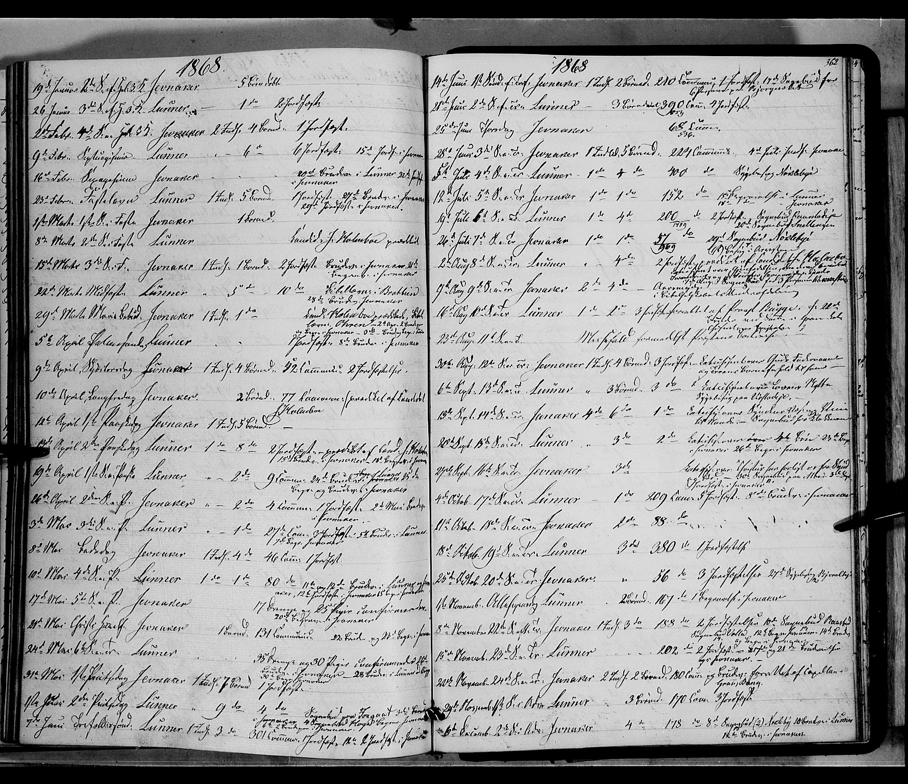 Jevnaker prestekontor, SAH/PREST-116/H/Ha/Haa/L0007: Parish register (official) no. 7, 1858-1876, p. 362