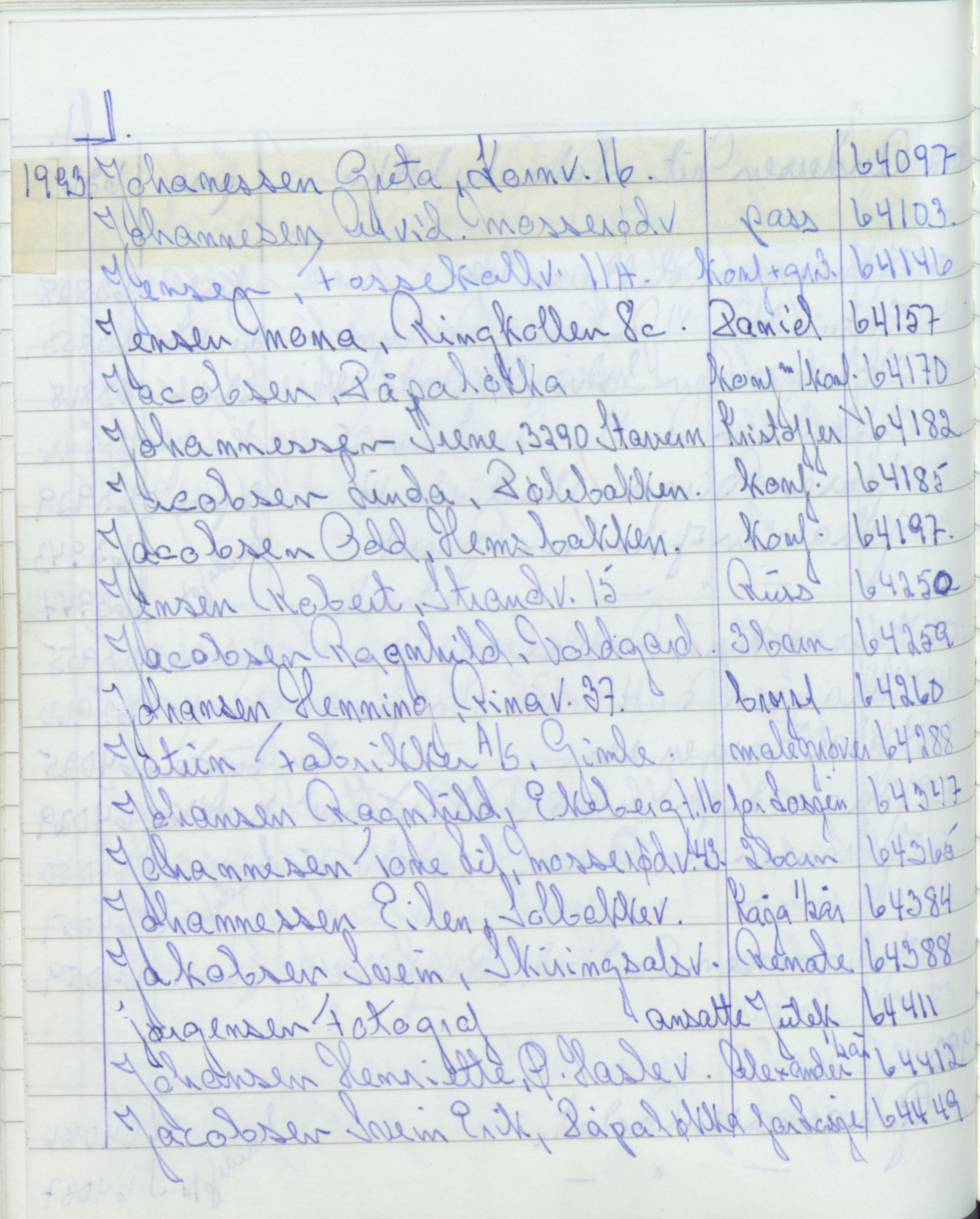 Pa 1494 - Jørgensen, Antonius. Fotograf, VEMU/A-2760/F/Fa, 1927-2004, p. 3488