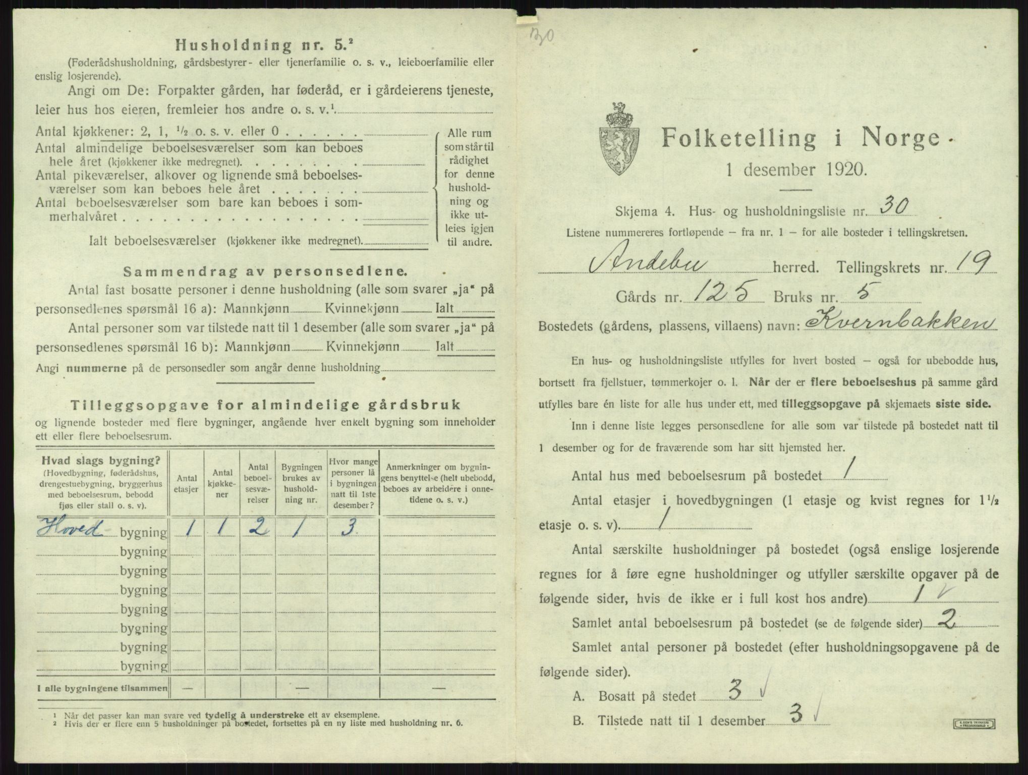 SAKO, 1920 census for Andebu, 1920, p. 1093