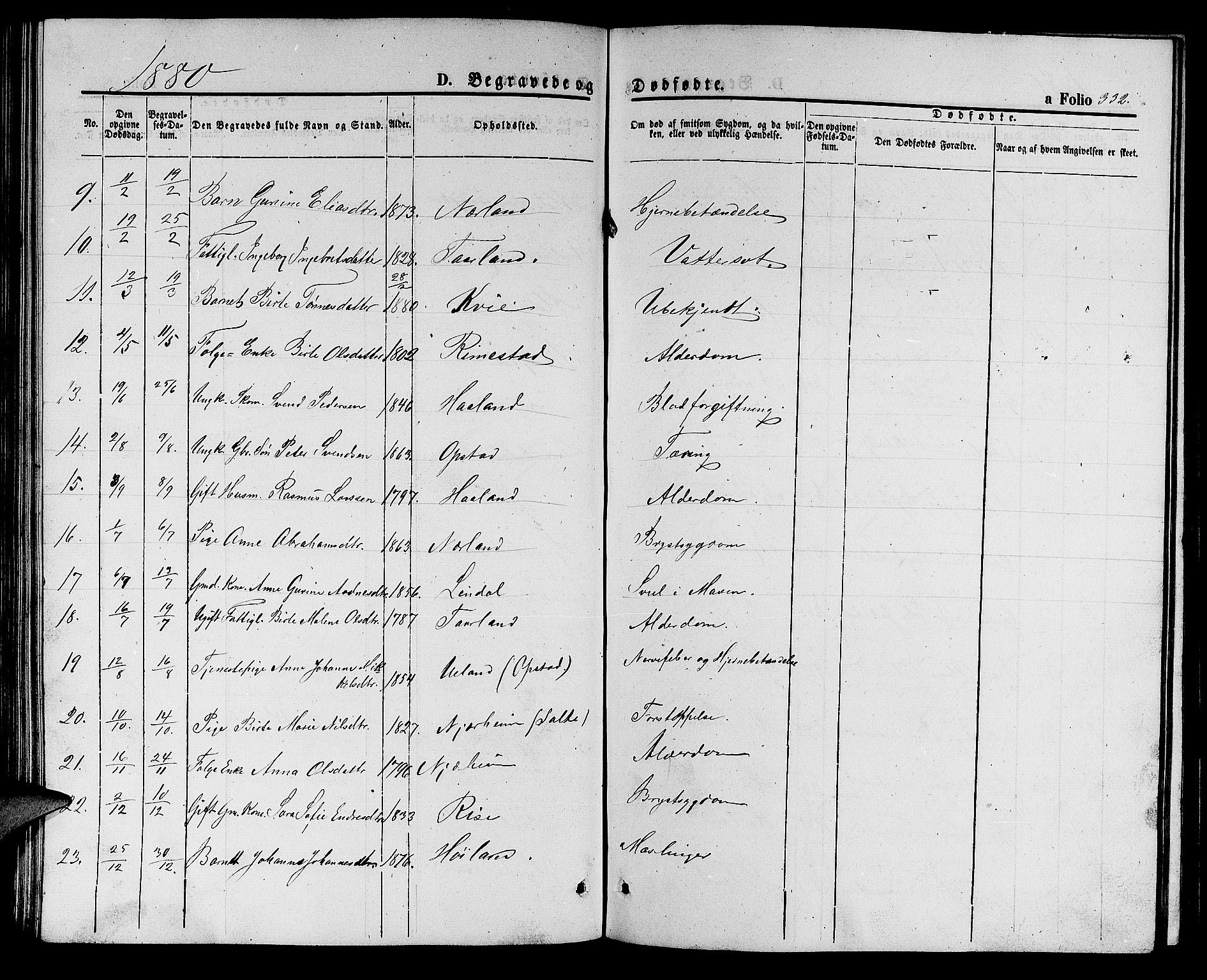 Hå sokneprestkontor, AV/SAST-A-101801/001/30BB/L0001: Parish register (copy) no. B 1, 1854-1883, p. 332