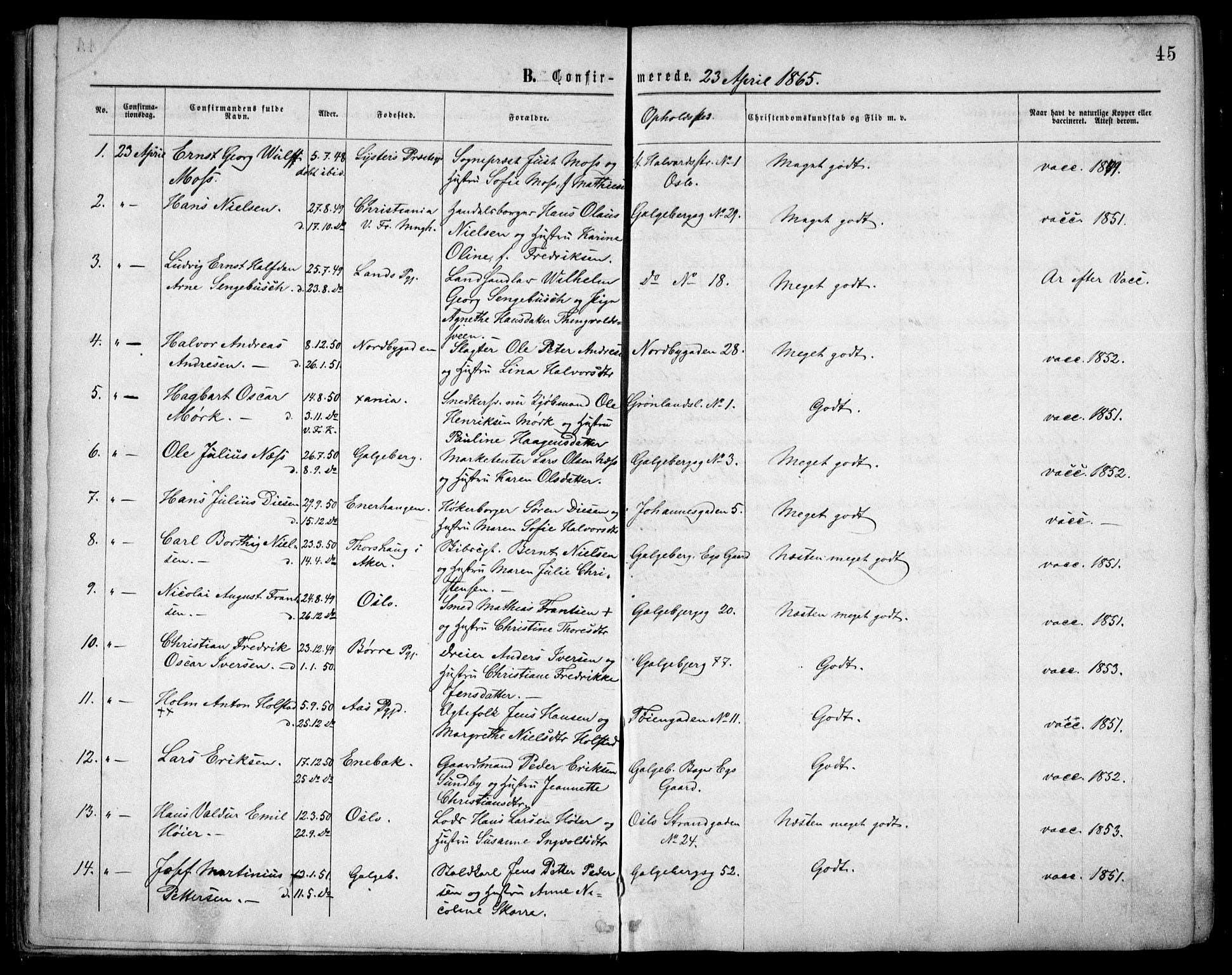 Grønland prestekontor Kirkebøker, AV/SAO-A-10848/F/Fa/L0003: Parish register (official) no. 3, 1862-1868, p. 45