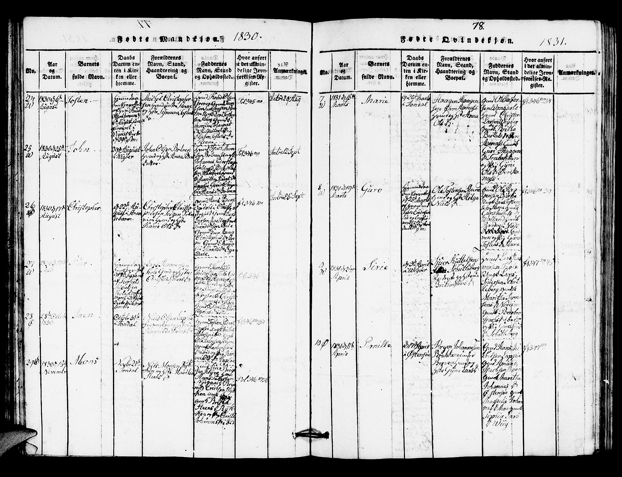 Kvam sokneprestembete, AV/SAB-A-76201/H/Hab: Parish register (copy) no. A 1, 1818-1832, p. 78