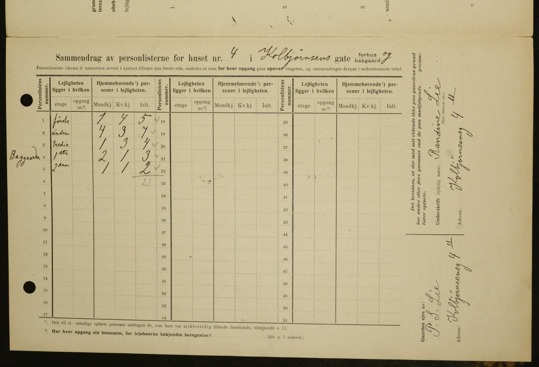 OBA, Municipal Census 1909 for Kristiania, 1909, p. 11674