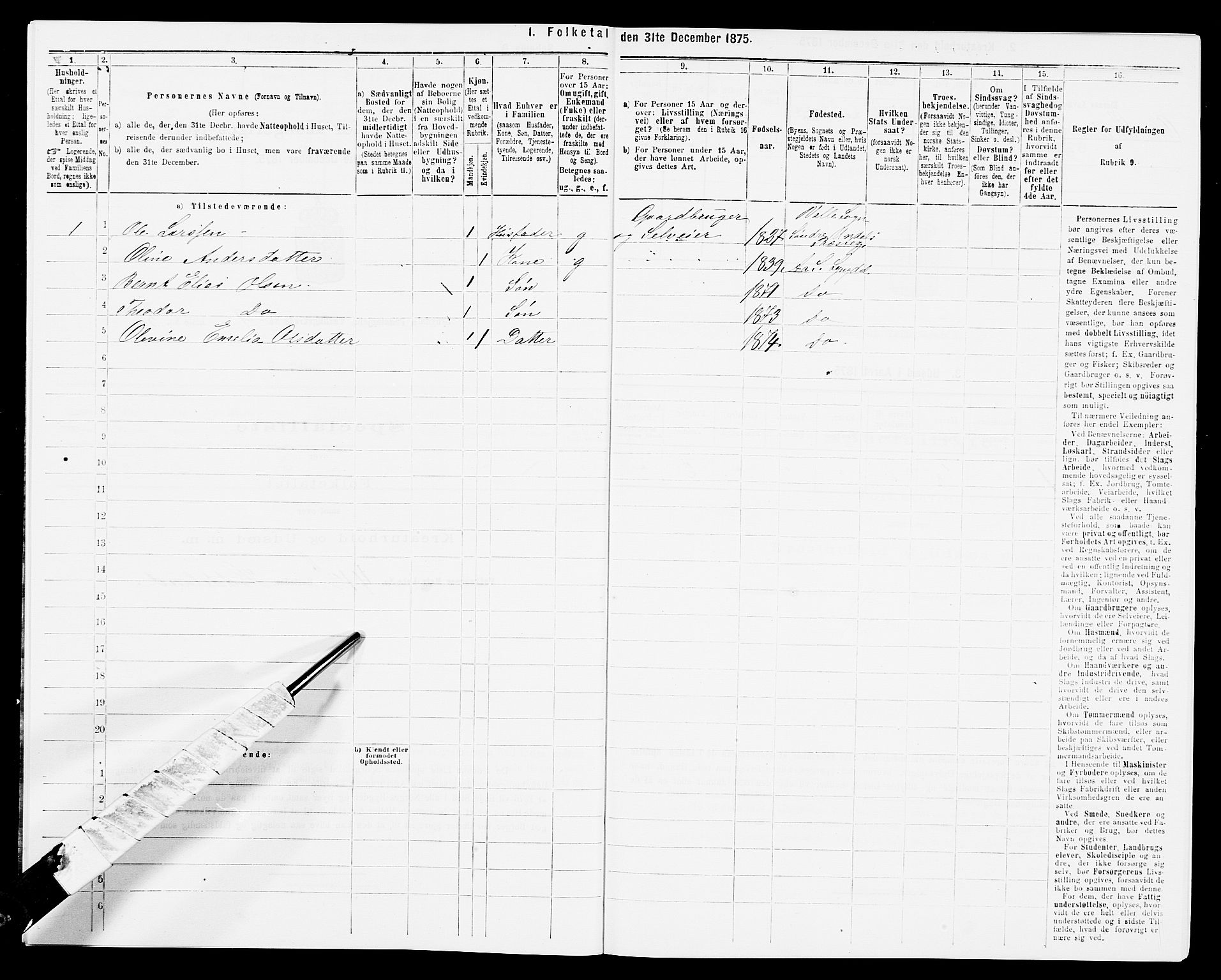 SAK, 1875 census for 1032P Lyngdal, 1875, p. 1368