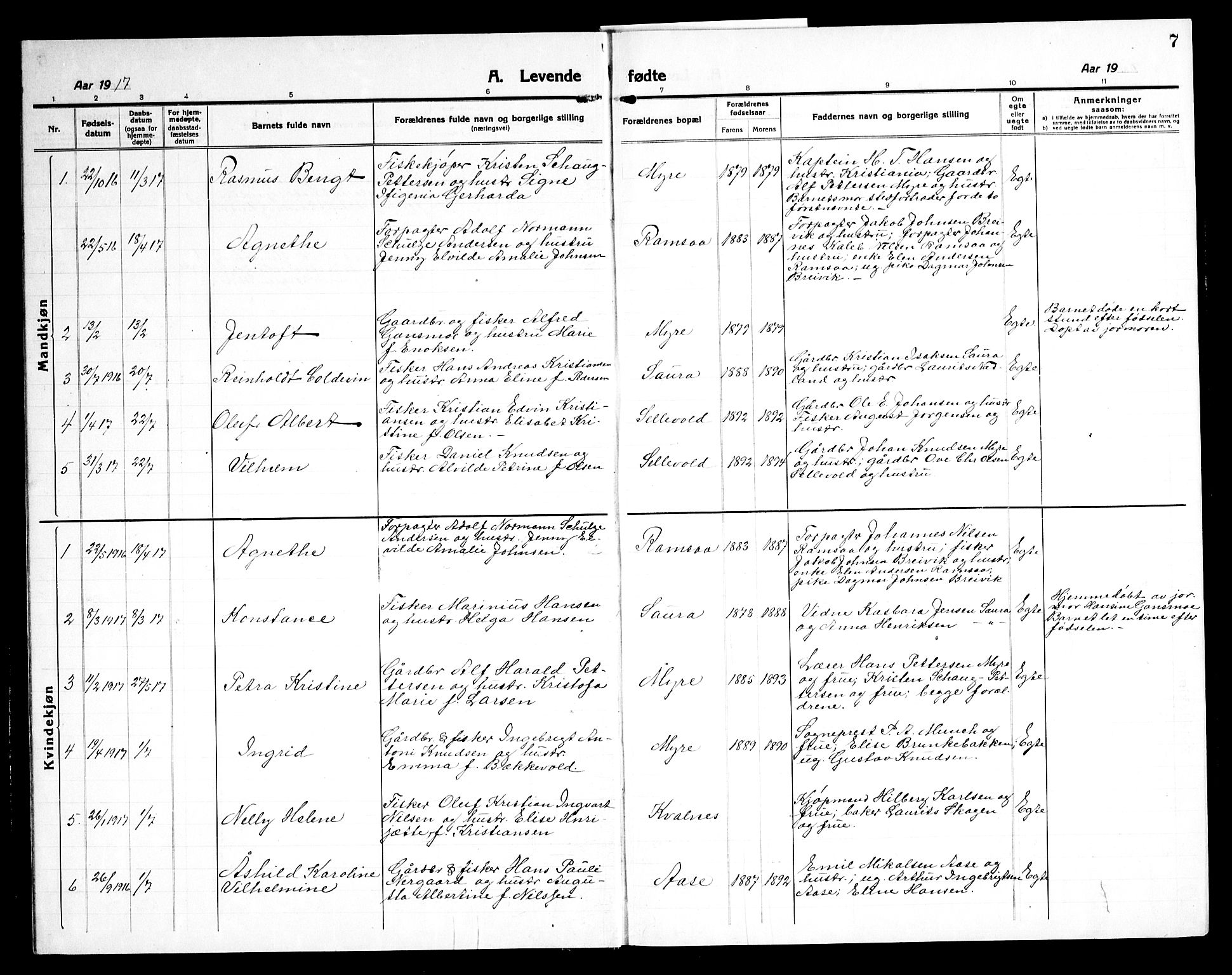 Ministerialprotokoller, klokkerbøker og fødselsregistre - Nordland, AV/SAT-A-1459/897/L1415: Parish register (copy) no. 897C05, 1916-1945, p. 7