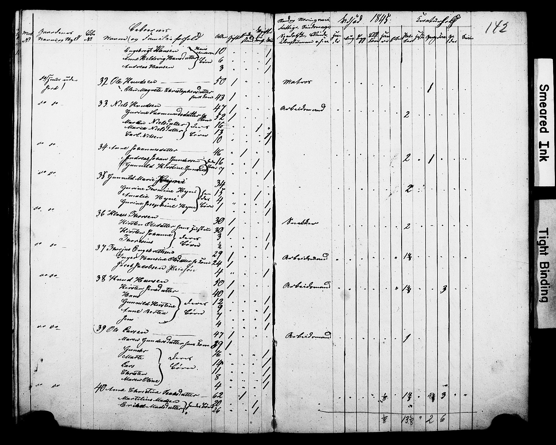 , Census 1845 for Gjerpen, 1845, p. 142