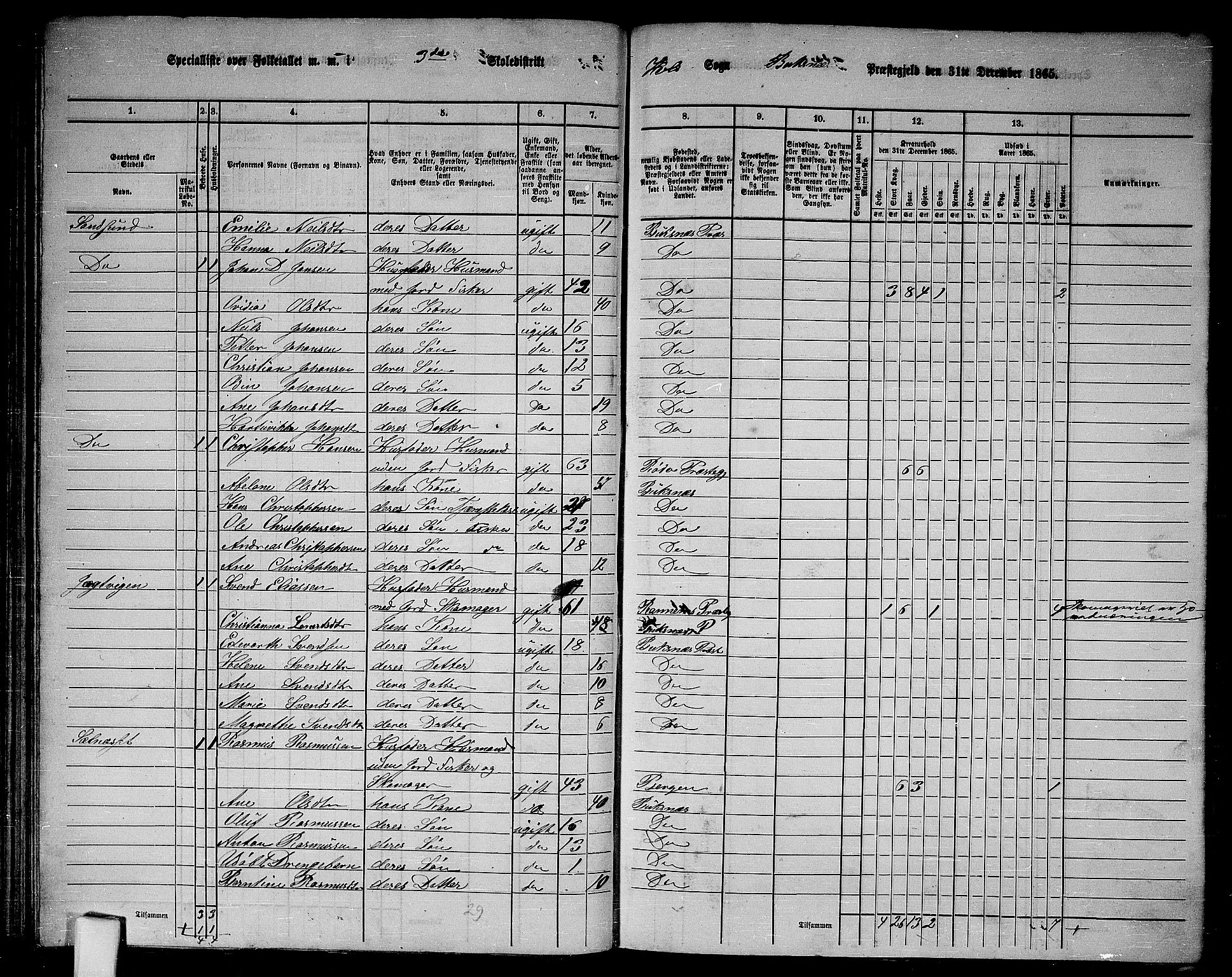 RA, 1865 census for Buksnes, 1865, p. 64