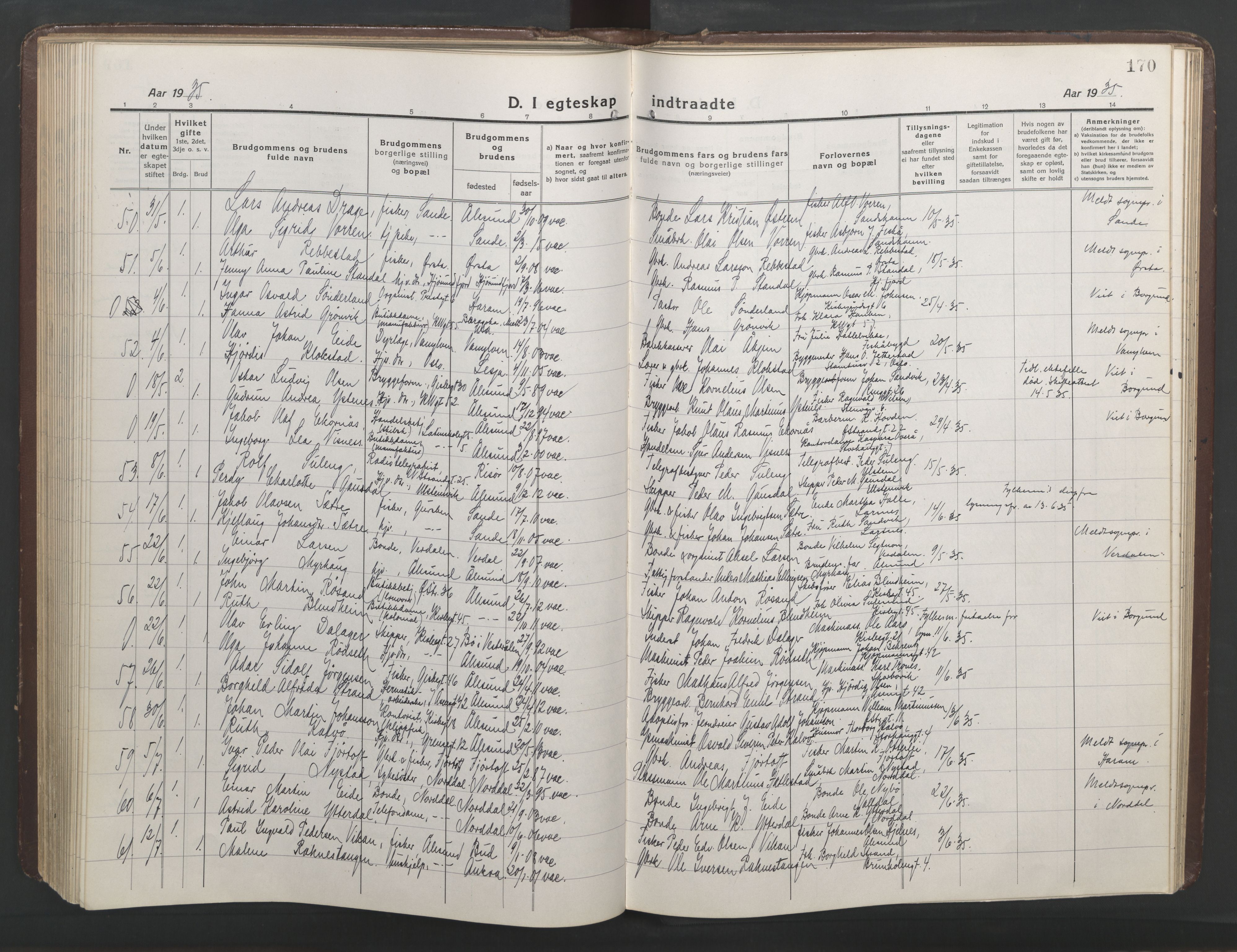 Ministerialprotokoller, klokkerbøker og fødselsregistre - Møre og Romsdal, AV/SAT-A-1454/529/L0473: Parish register (copy) no. 529C10, 1918-1941, p. 170