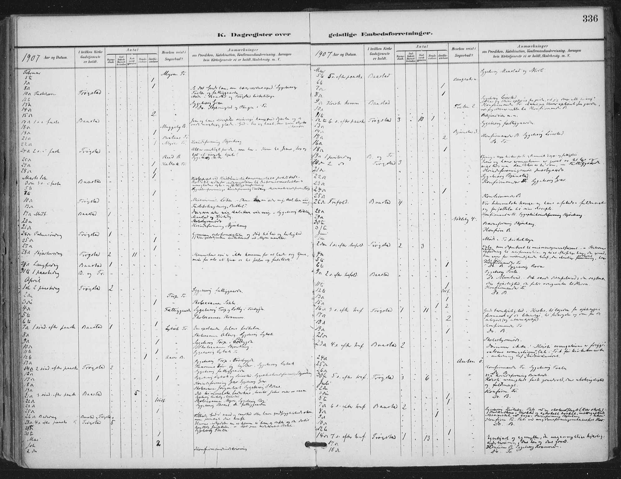 Trøgstad prestekontor Kirkebøker, AV/SAO-A-10925/F/Fa/L0011: Parish register (official) no. I 11, 1899-1919, p. 336