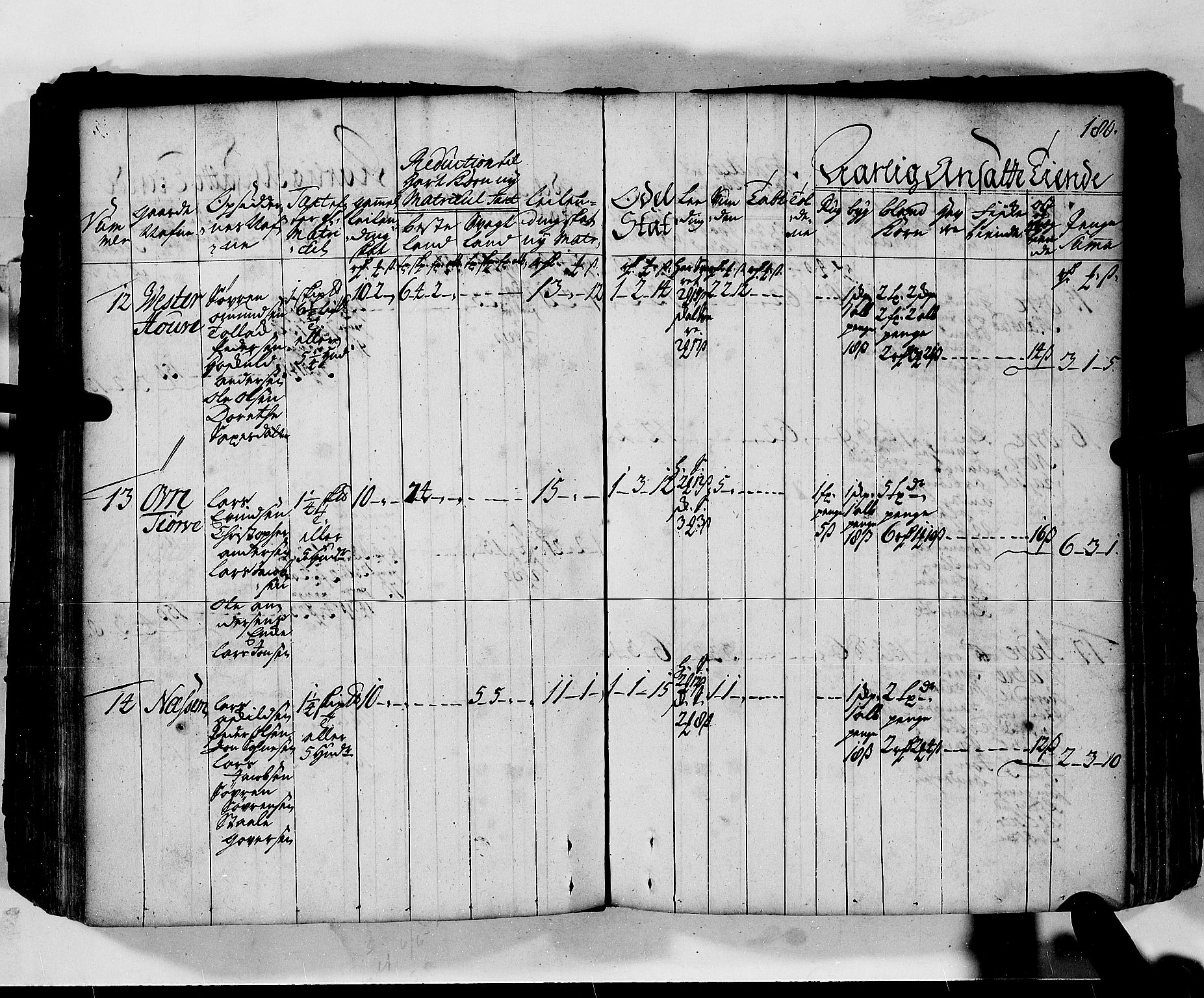 Rentekammeret inntil 1814, Realistisk ordnet avdeling, AV/RA-EA-4070/N/Nb/Nbf/L0130: Lista matrikkelprotokoll, 1723, p. 180