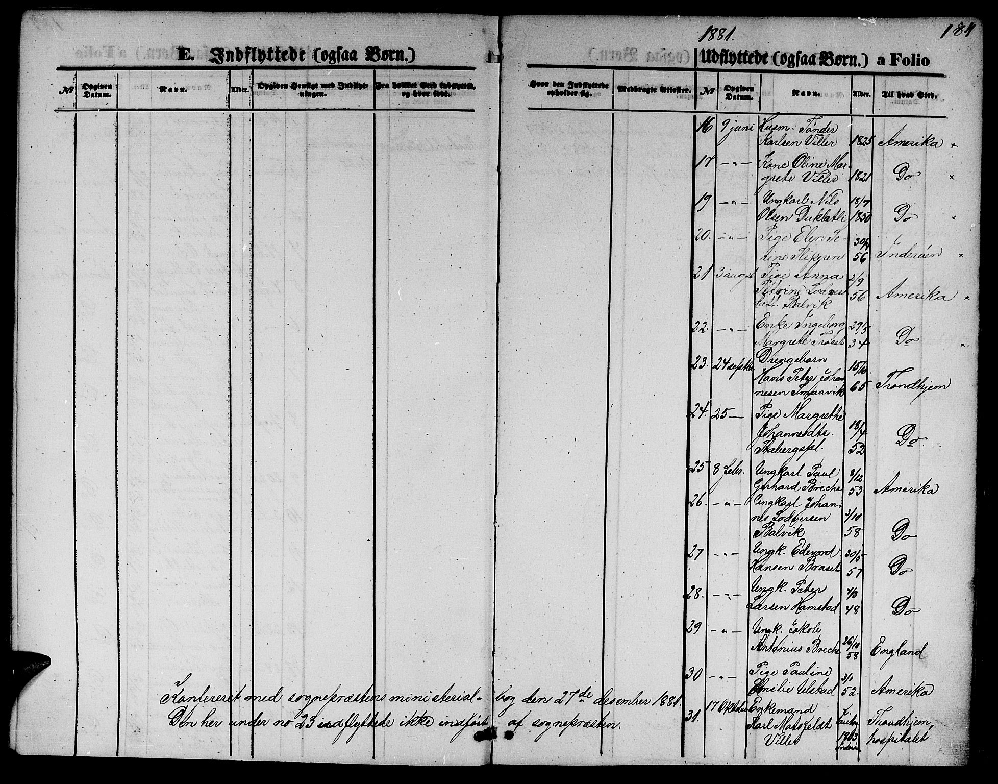 Ministerialprotokoller, klokkerbøker og fødselsregistre - Nord-Trøndelag, AV/SAT-A-1458/733/L0326: Parish register (copy) no. 733C01, 1871-1887, p. 184