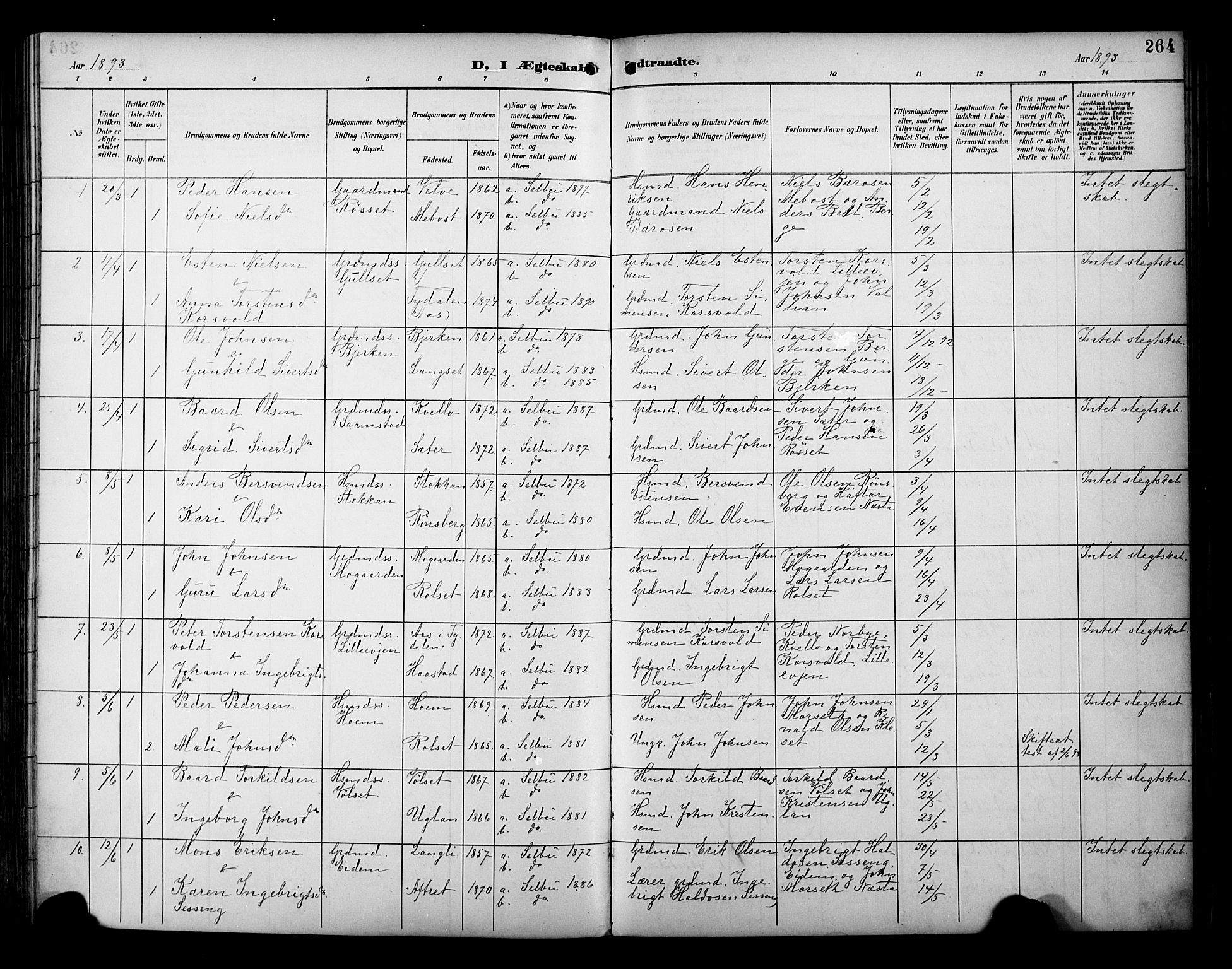 Ministerialprotokoller, klokkerbøker og fødselsregistre - Sør-Trøndelag, SAT/A-1456/695/L1149: Parish register (official) no. 695A09, 1891-1902, p. 264