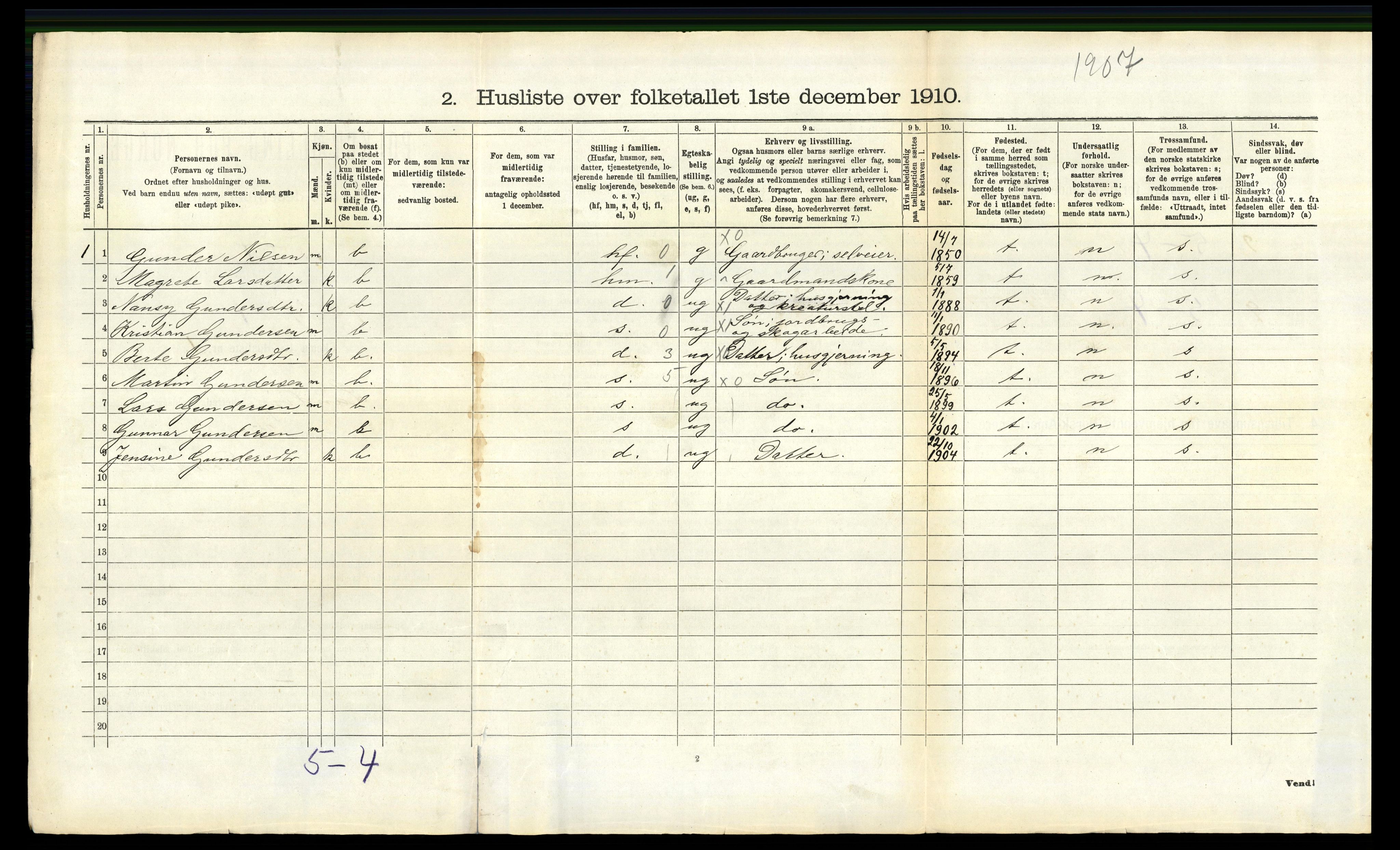 RA, 1910 census for Landvik, 1910, p. 551