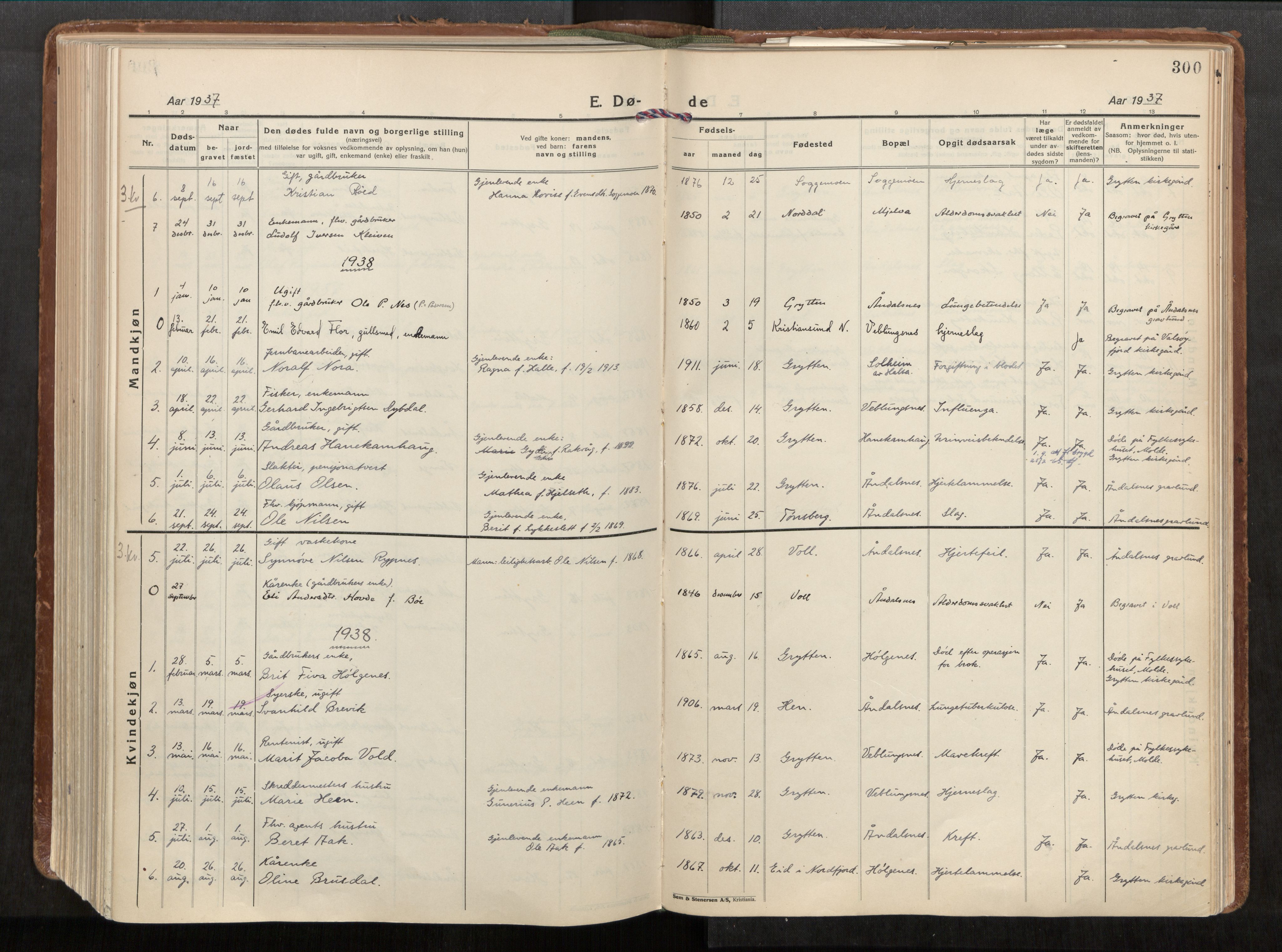 Ministerialprotokoller, klokkerbøker og fødselsregistre - Møre og Romsdal, AV/SAT-A-1454/544/L0587: Parish register (official) no. 544A11, 1924-1954, p. 300