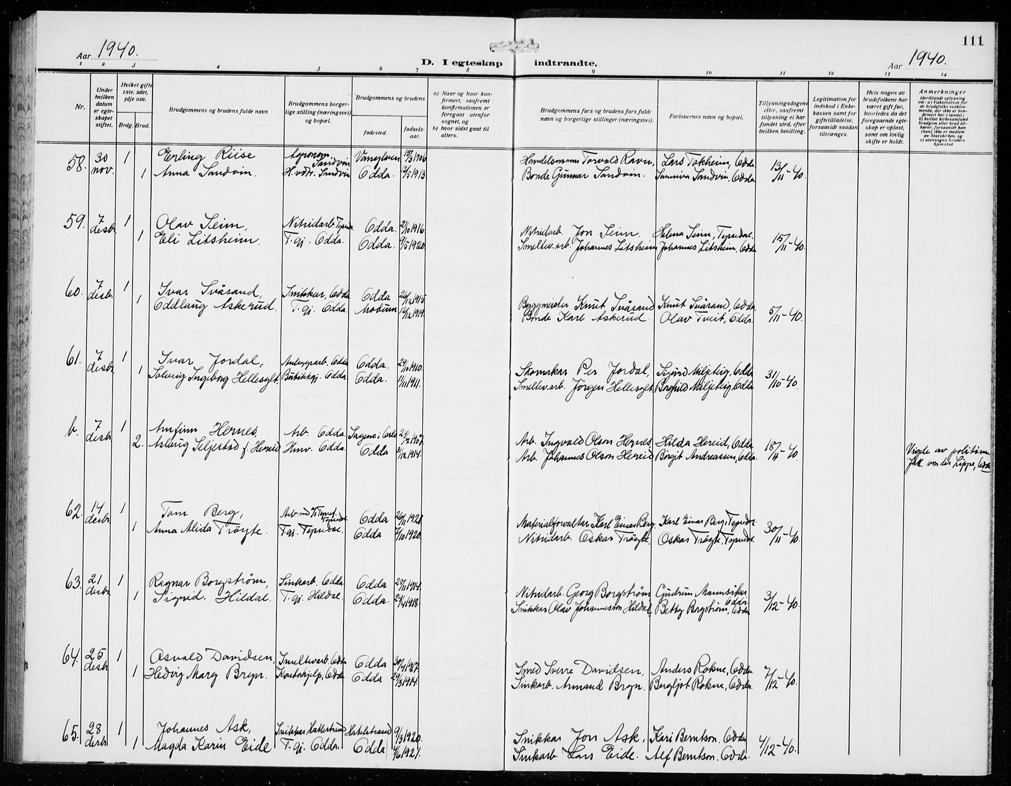 Odda Sokneprestembete, SAB/A-77201/H/Hab: Parish register (copy) no. D 2, 1915-1940, p. 111