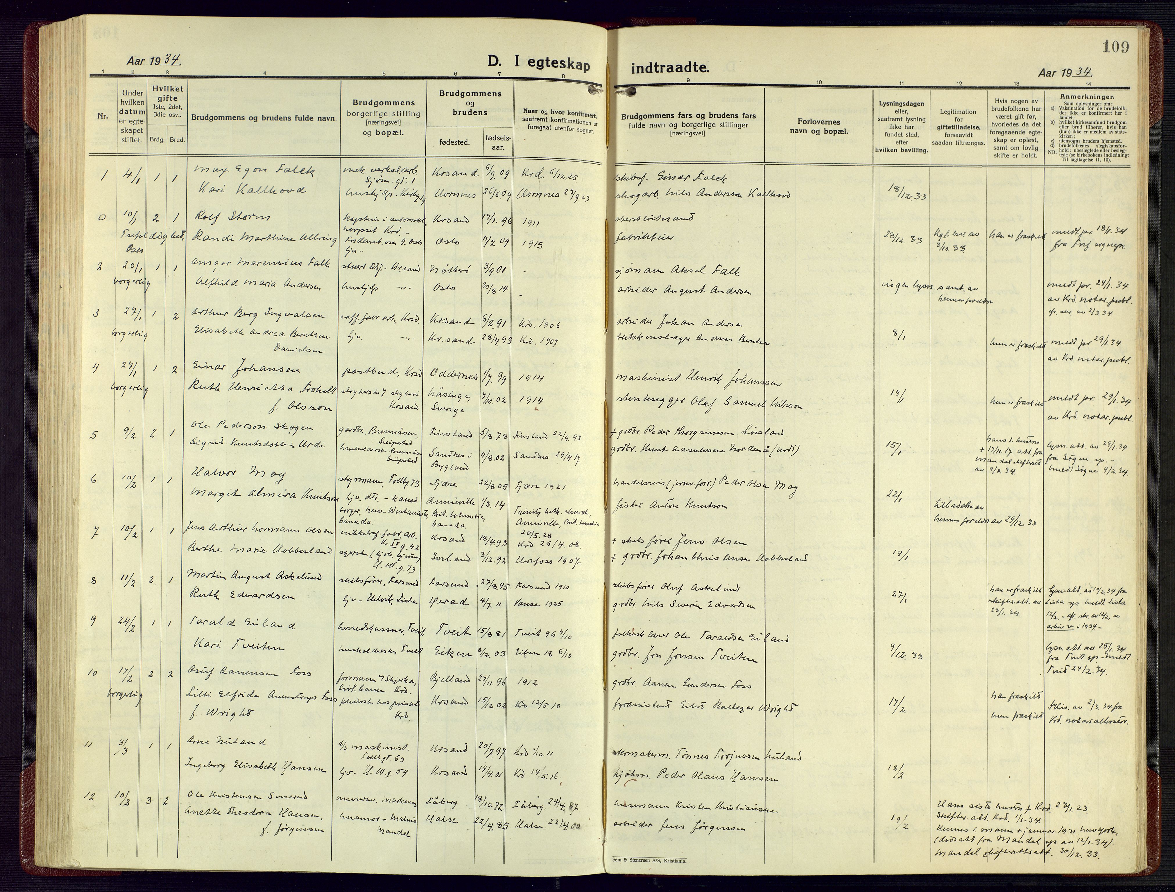 Kristiansand domprosti, AV/SAK-1112-0006/F/Fa/L0029: Parish register (official) no. A 28, 1925-1936, p. 109