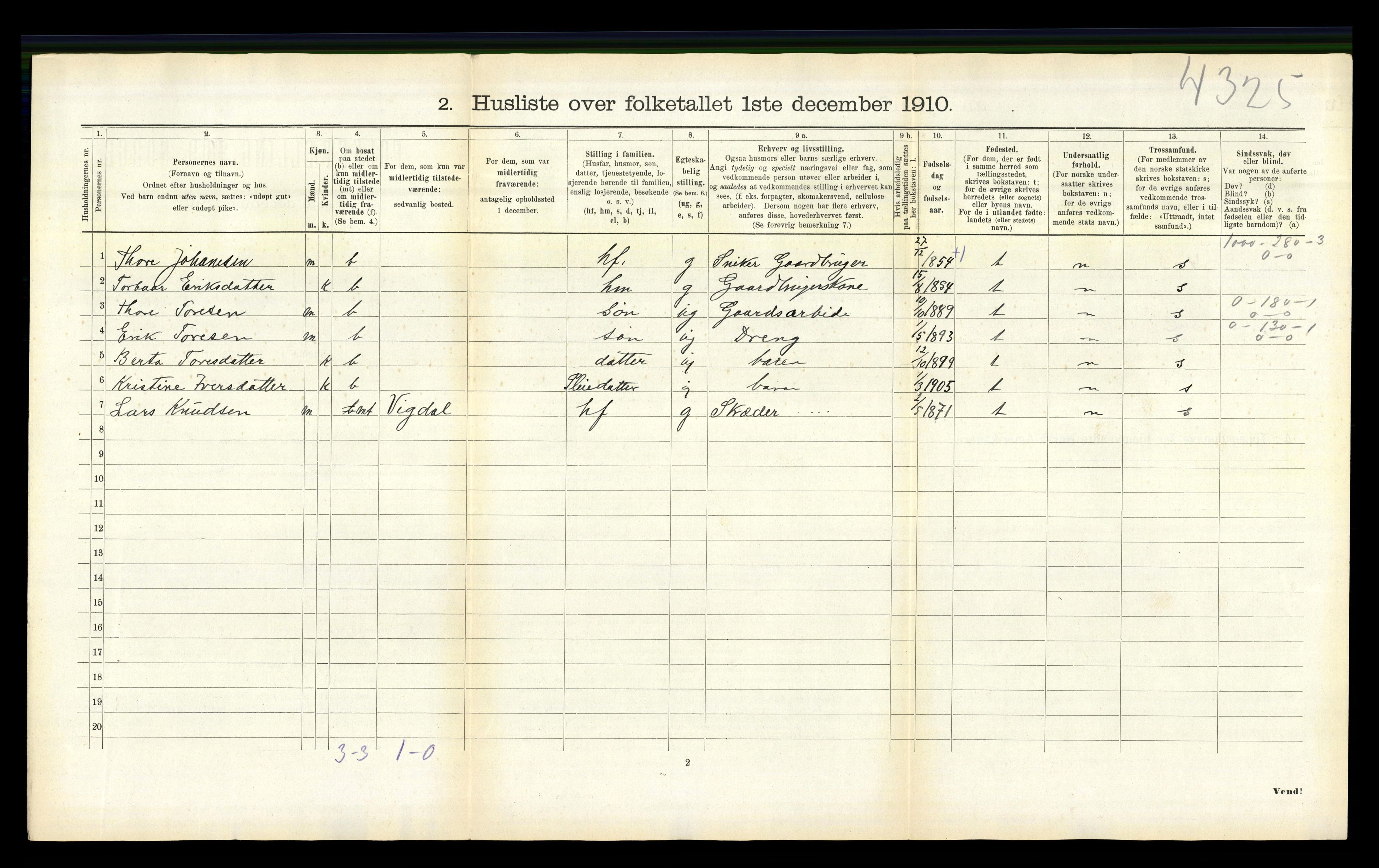 RA, 1910 census for Luster, 1910, p. 1256