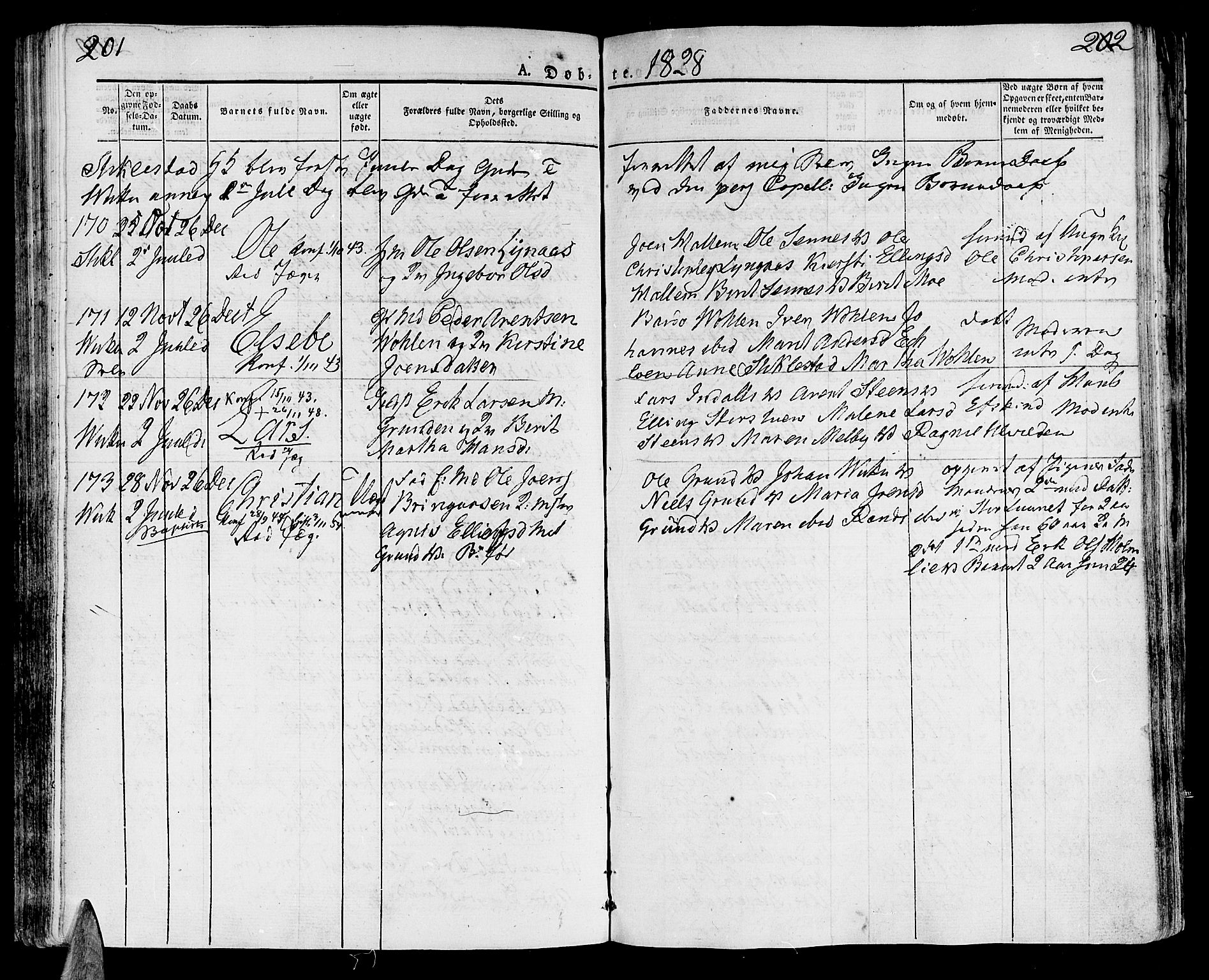 Ministerialprotokoller, klokkerbøker og fødselsregistre - Nord-Trøndelag, SAT/A-1458/723/L0237: Parish register (official) no. 723A06, 1822-1830, p. 201-202