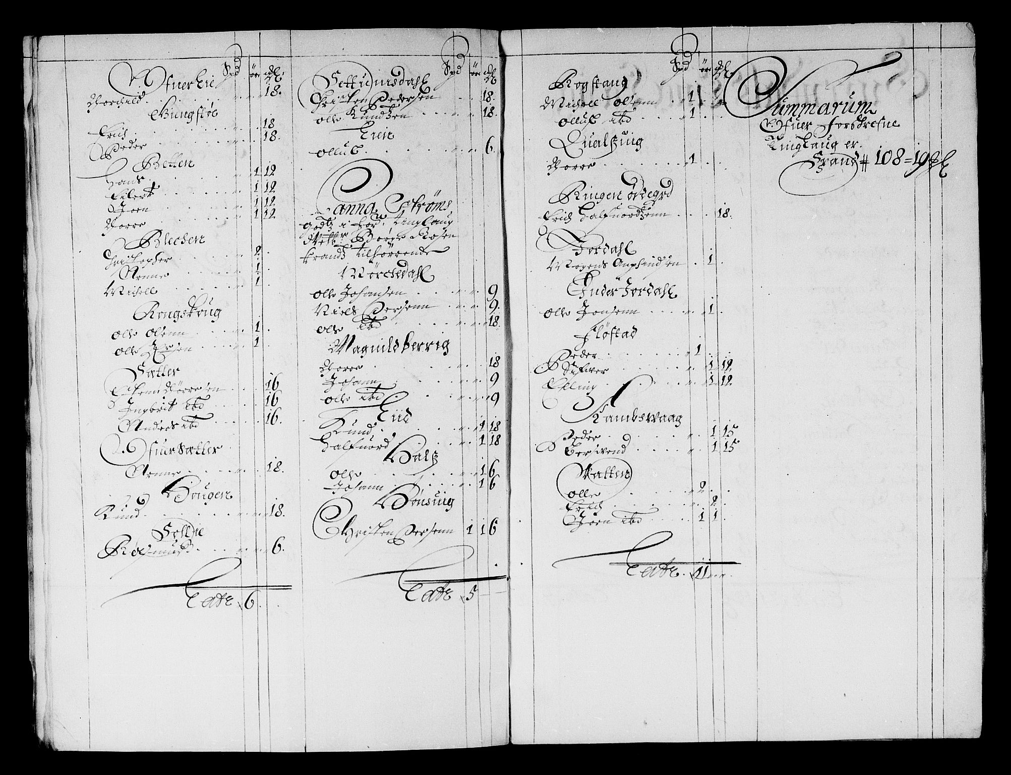 Rentekammeret inntil 1814, Reviderte regnskaper, Stiftamtstueregnskaper, Trondheim stiftamt og Nordland amt, AV/RA-EA-6044/R/Re/L0056: Trondheim stiftamt og Nordland amt, 1675-1679