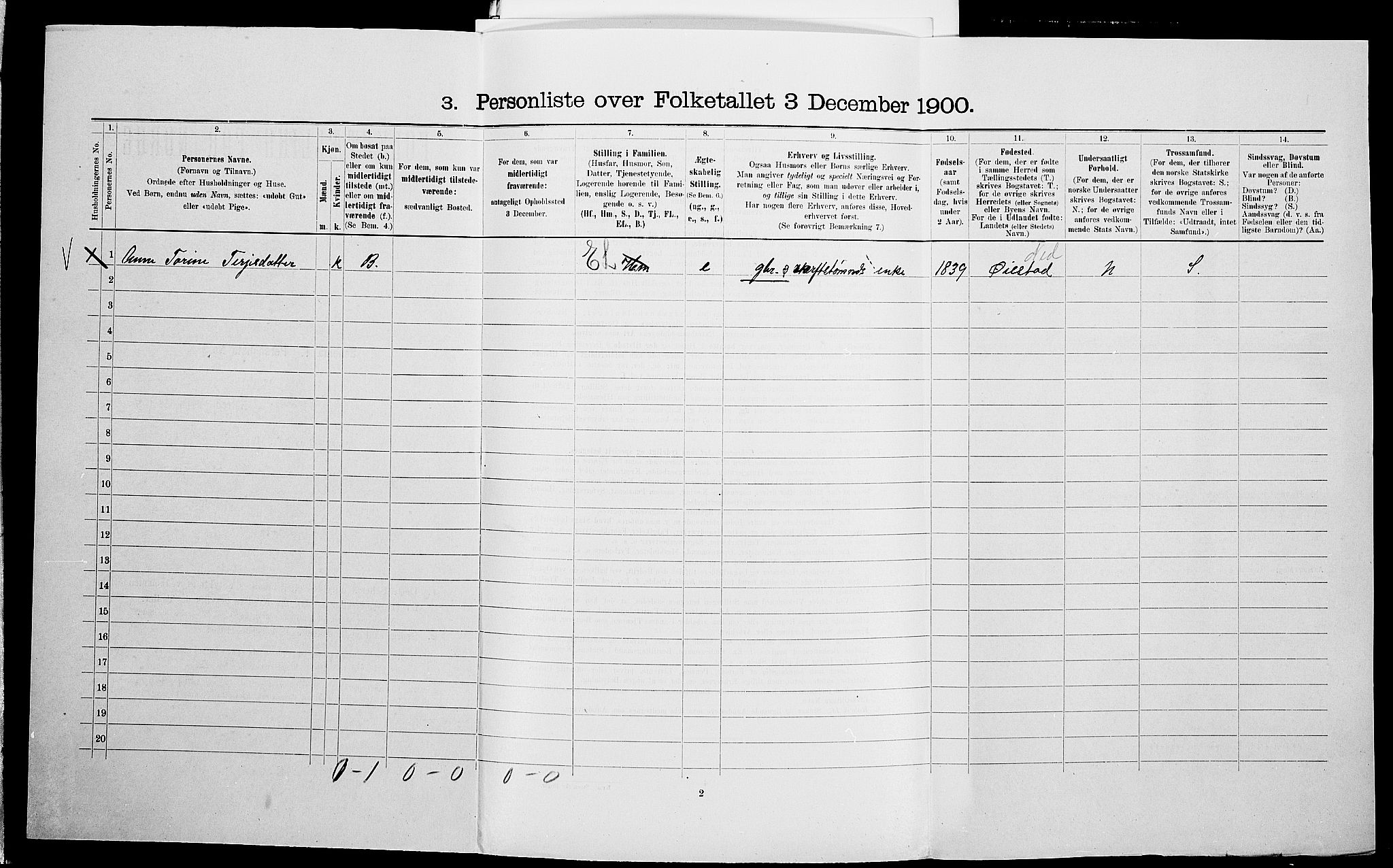 SAK, 1900 census for Fjære, 1900, p. 1746