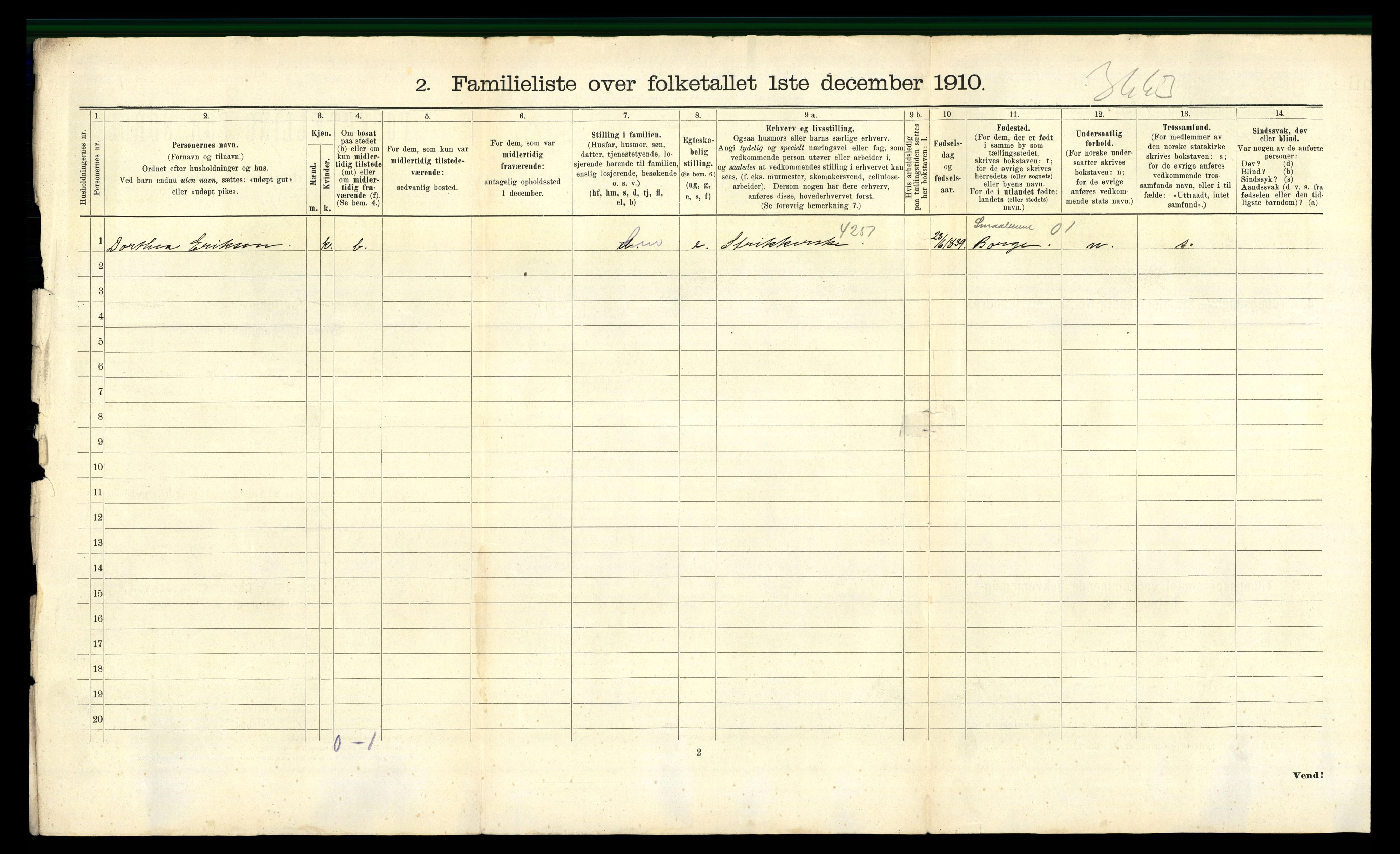 RA, 1910 census for Sarpsborg, 1910, p. 862