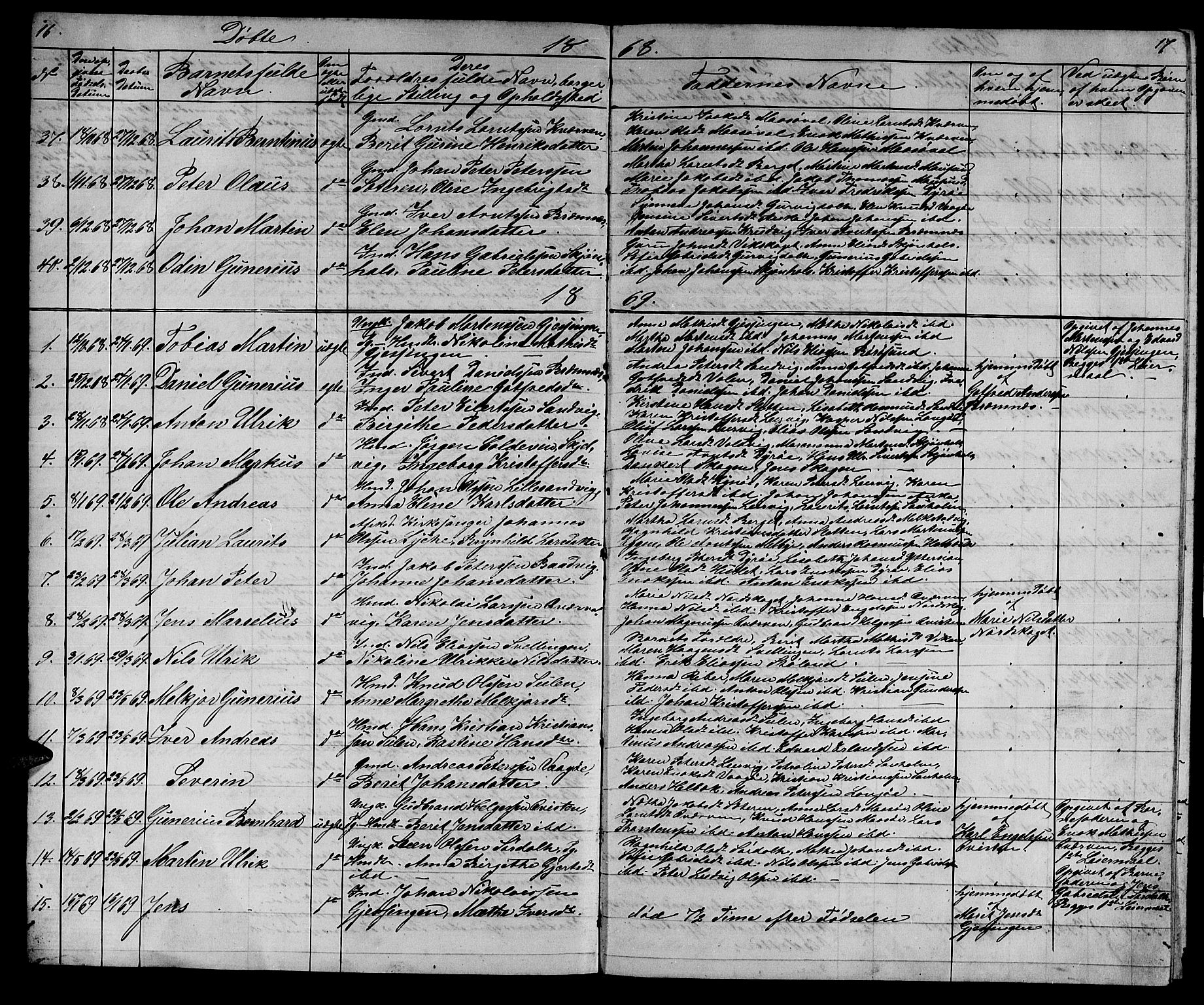 Ministerialprotokoller, klokkerbøker og fødselsregistre - Sør-Trøndelag, SAT/A-1456/640/L0583: Parish register (copy) no. 640C01, 1866-1877, p. 16-17