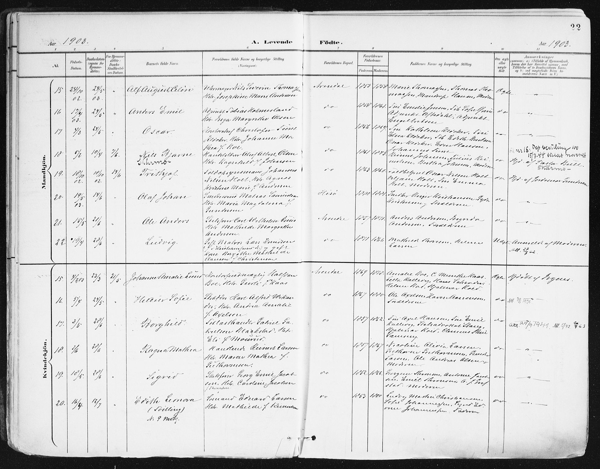 Arendal sokneprestkontor, Trefoldighet, AV/SAK-1111-0040/F/Fa/L0010: Parish register (official) no. A 10, 1900-1919, p. 22