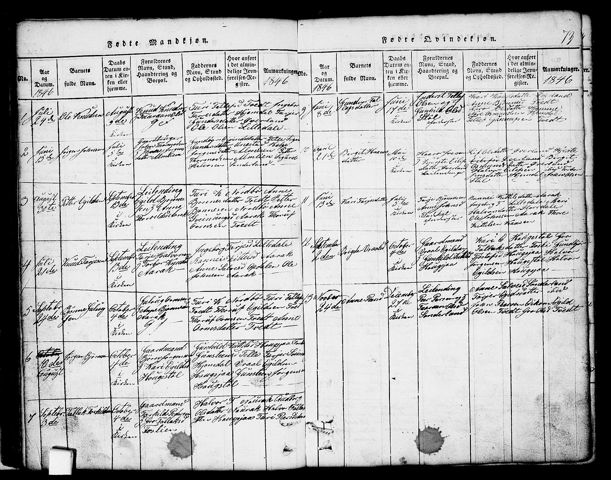Nissedal kirkebøker, SAKO/A-288/G/Gb/L0001: Parish register (copy) no. II 1, 1814-1862, p. 73
