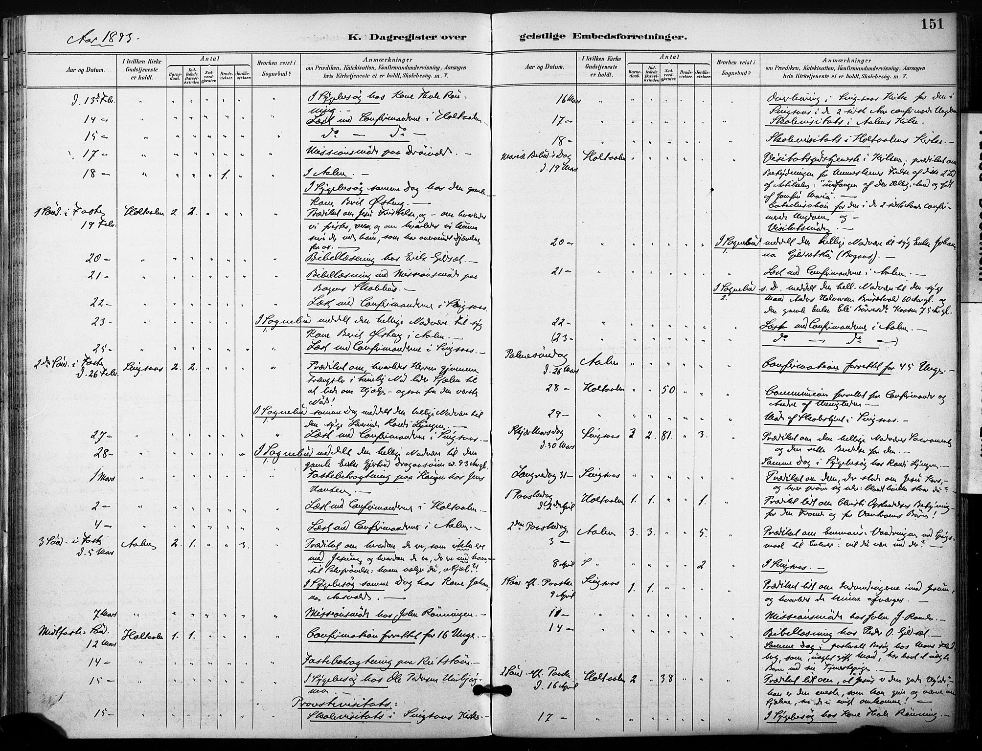 Ministerialprotokoller, klokkerbøker og fødselsregistre - Sør-Trøndelag, SAT/A-1456/685/L0973: Parish register (official) no. 685A10, 1891-1907, p. 151