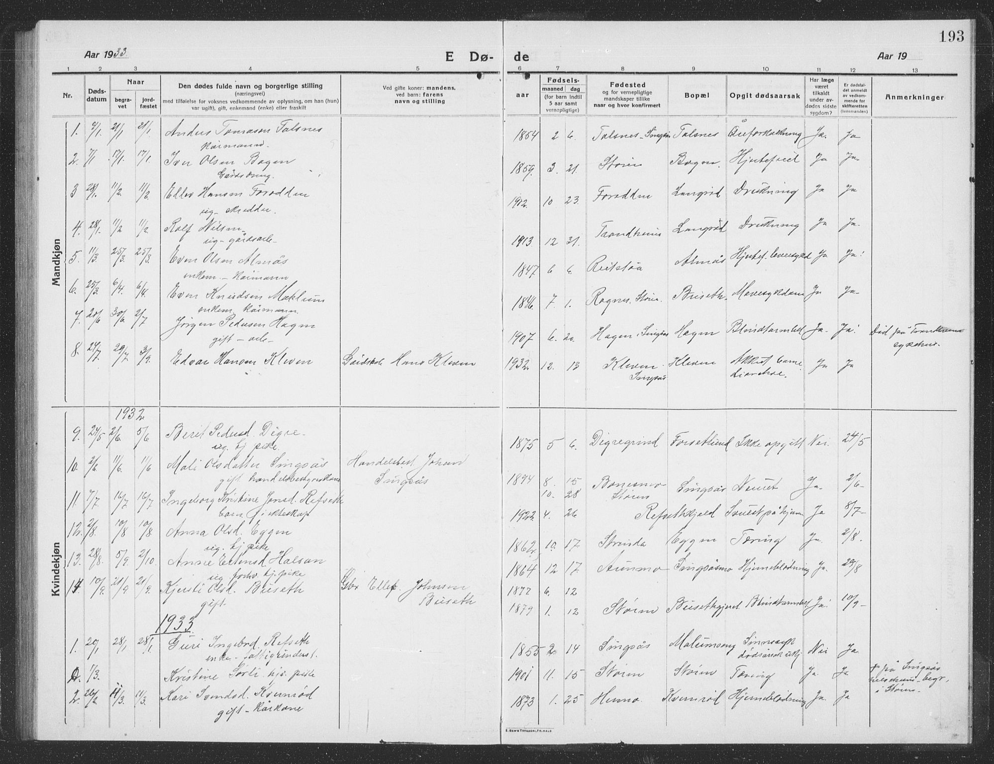 Ministerialprotokoller, klokkerbøker og fødselsregistre - Sør-Trøndelag, SAT/A-1456/688/L1030: Parish register (copy) no. 688C05, 1916-1939, p. 193
