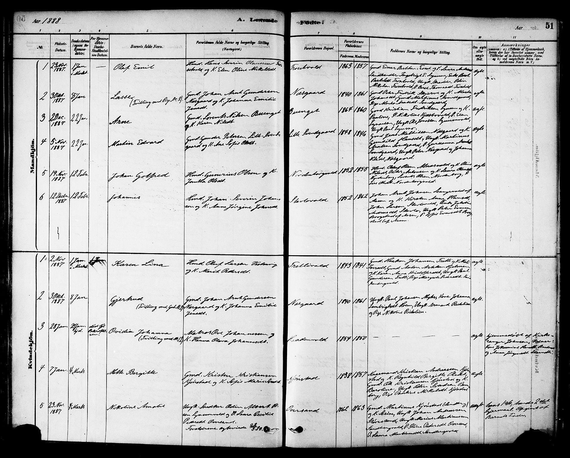Ministerialprotokoller, klokkerbøker og fødselsregistre - Nord-Trøndelag, SAT/A-1458/717/L0159: Parish register (official) no. 717A09, 1878-1898, p. 51