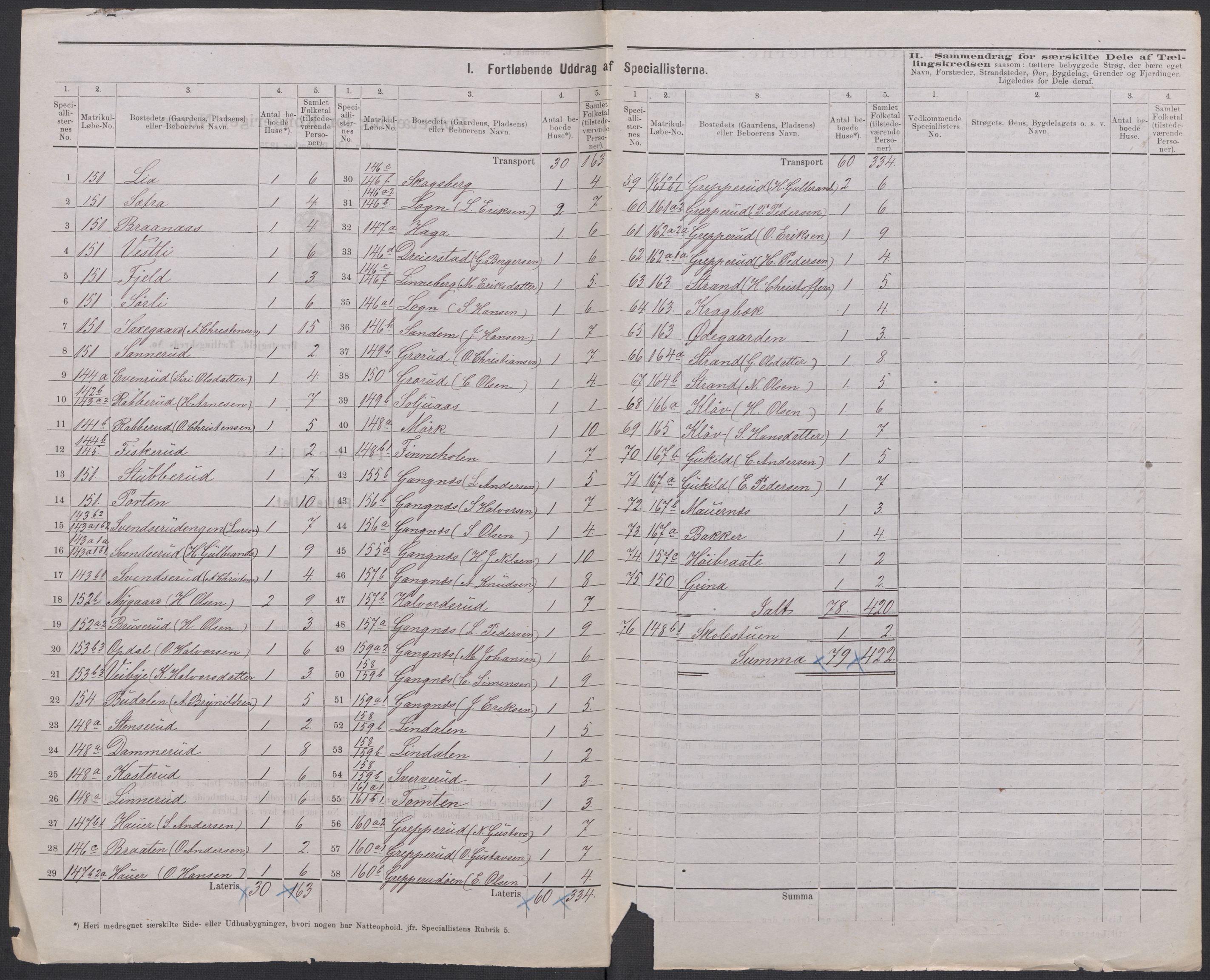 RA, 1875 census for 0221P Høland, 1875, p. 26