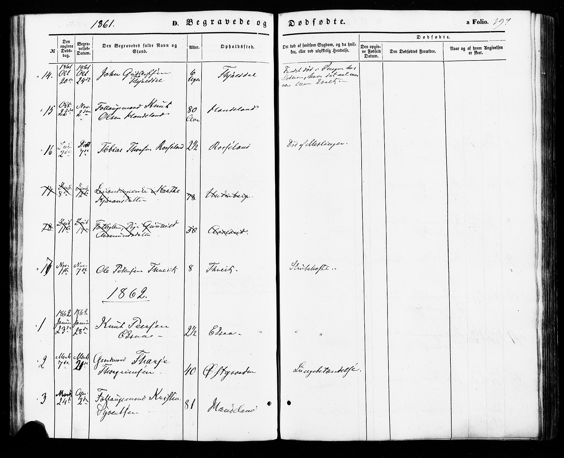 Åseral sokneprestkontor, SAK/1111-0051/F/Fa/L0002: Parish register (official) no. A 2, 1854-1884, p. 397