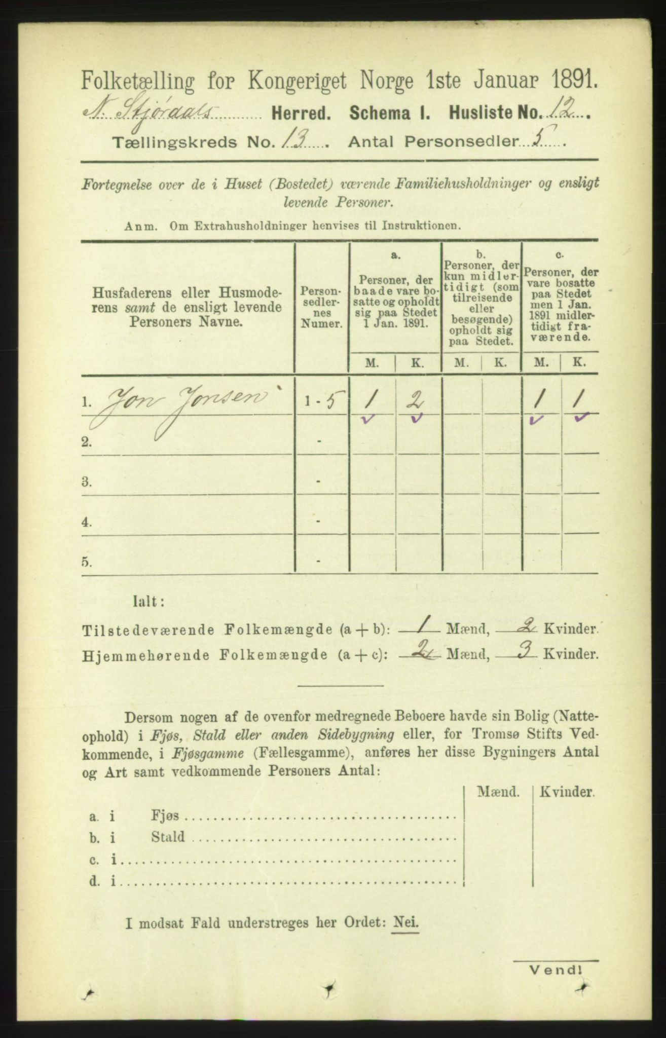 RA, 1891 census for 1714 Nedre Stjørdal, 1891, p. 6187